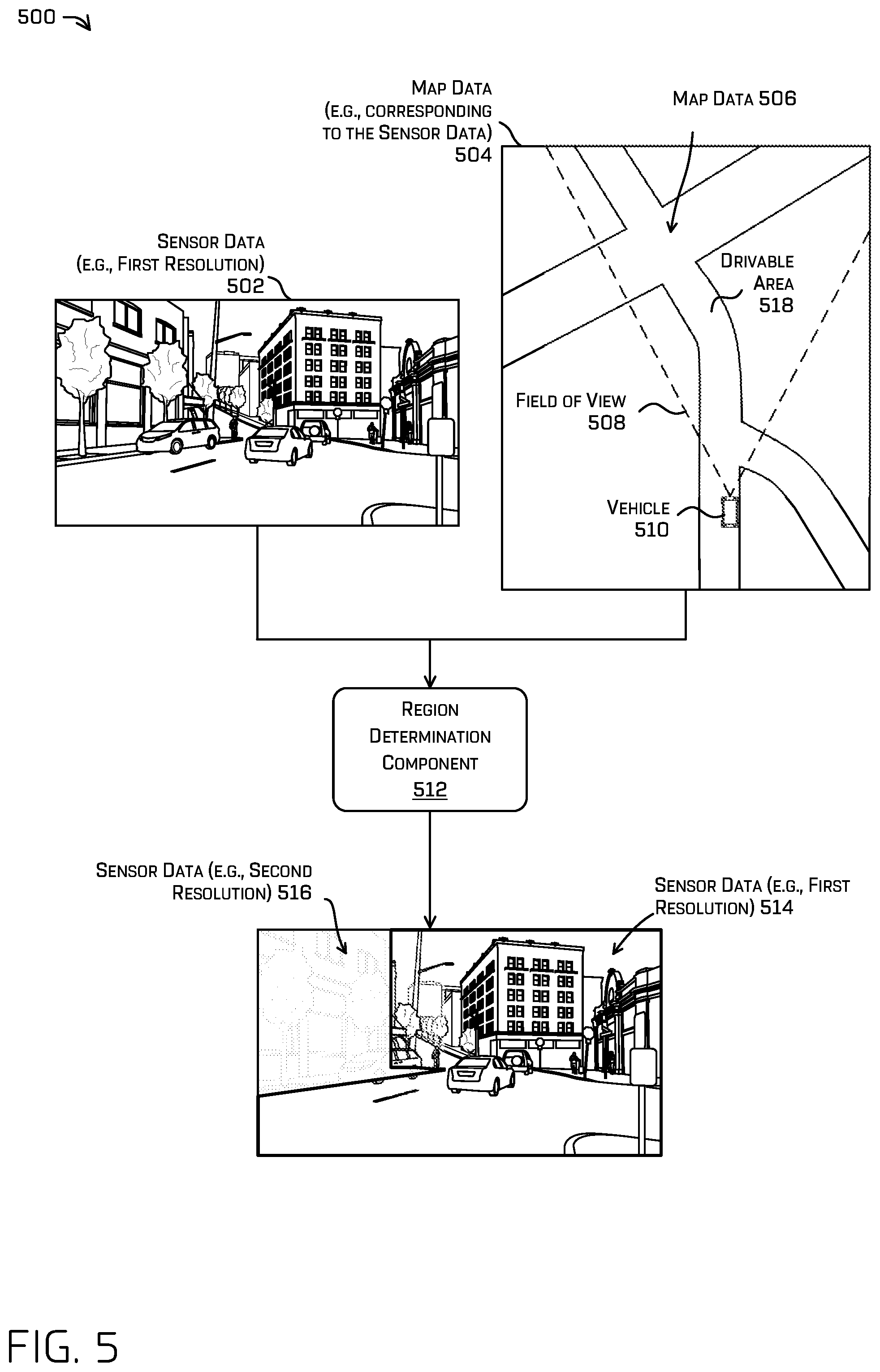 Patent US11774979 Figure 5 – Optimizing data levels for processing, transmission, or storage