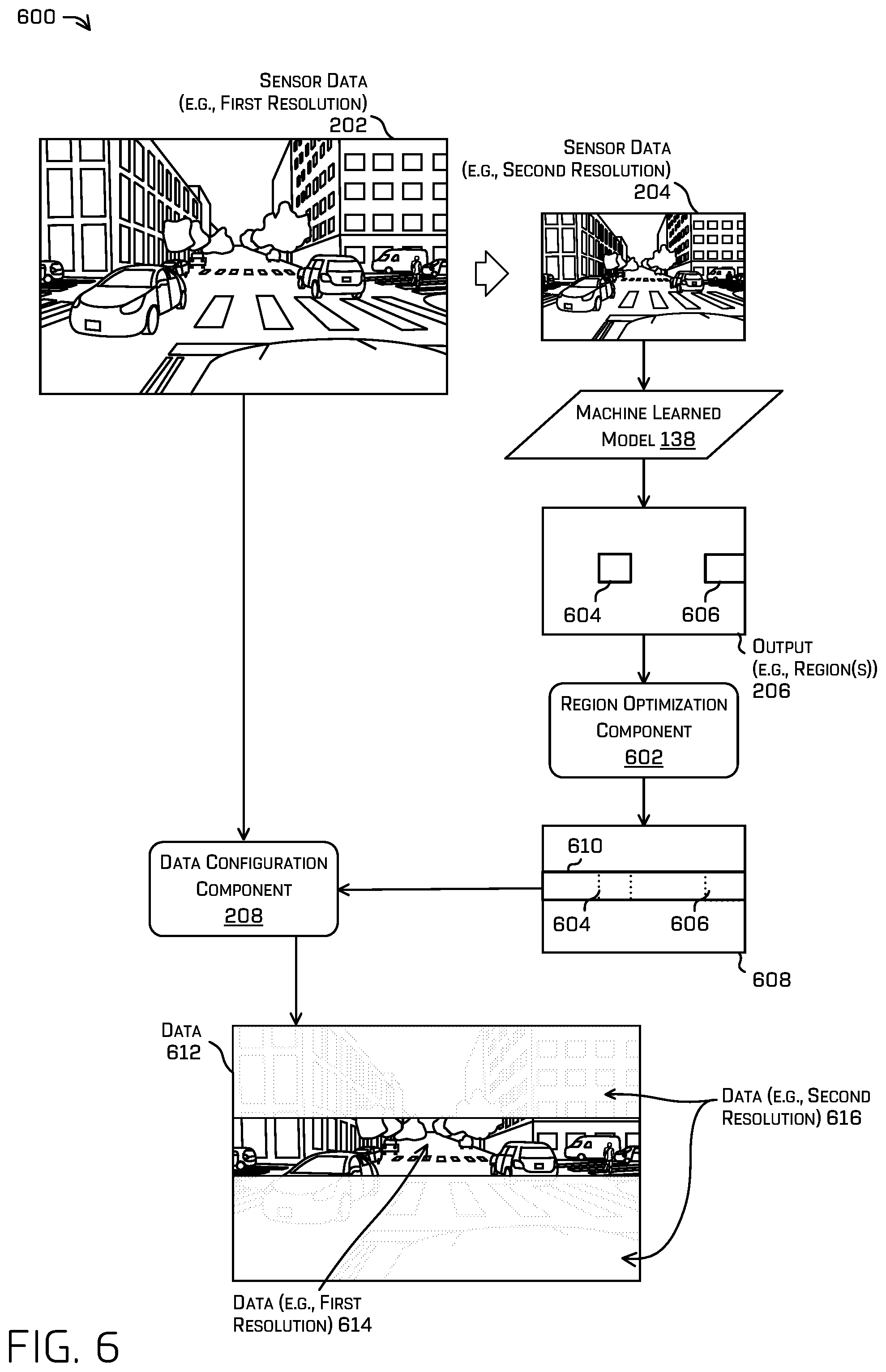Patent US11774979 Figure 6 – Optimizing data levels for processing, transmission, or storage