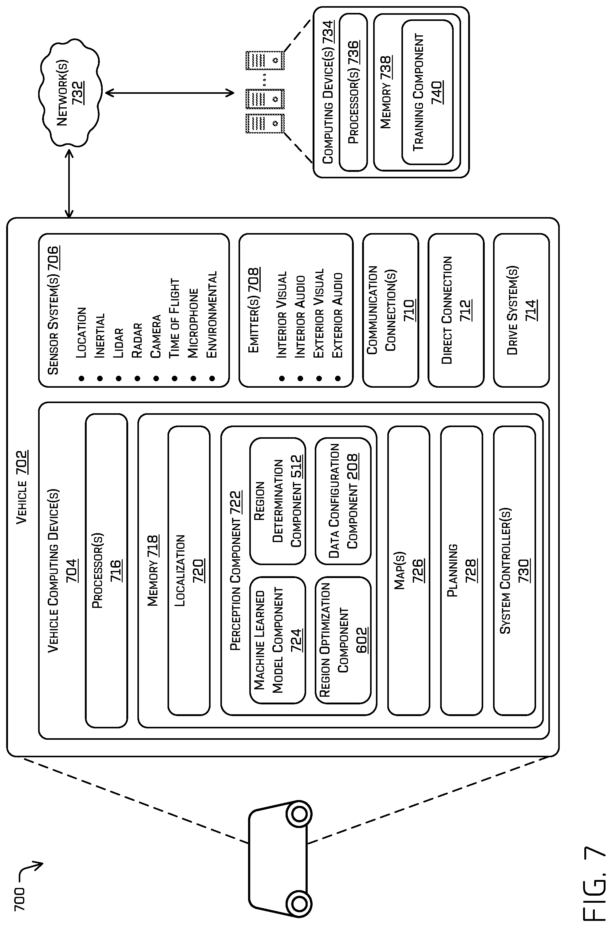 Patent US11774979 Figure 7 – Optimizing data levels for processing, transmission, or storage