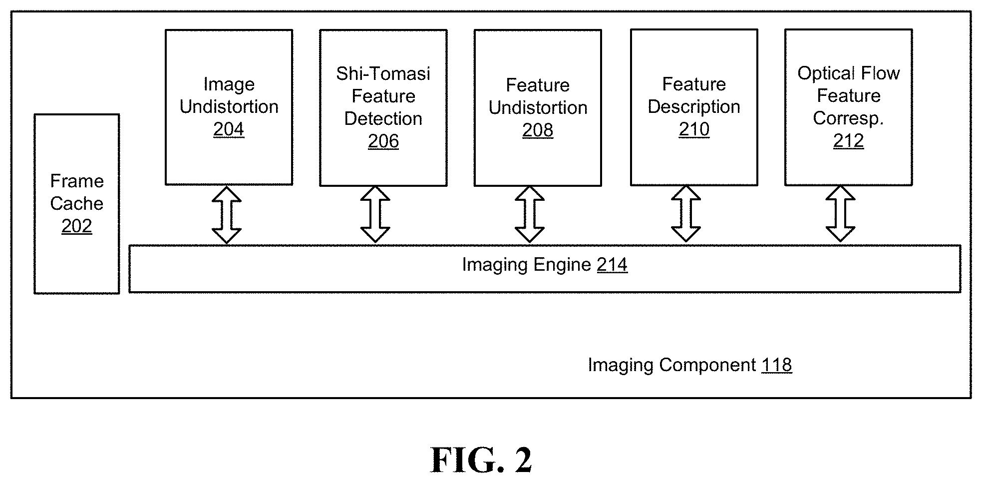 Patent US11774983 Figure 2 – Autonomous platform guidance systems with unknown environment mapping