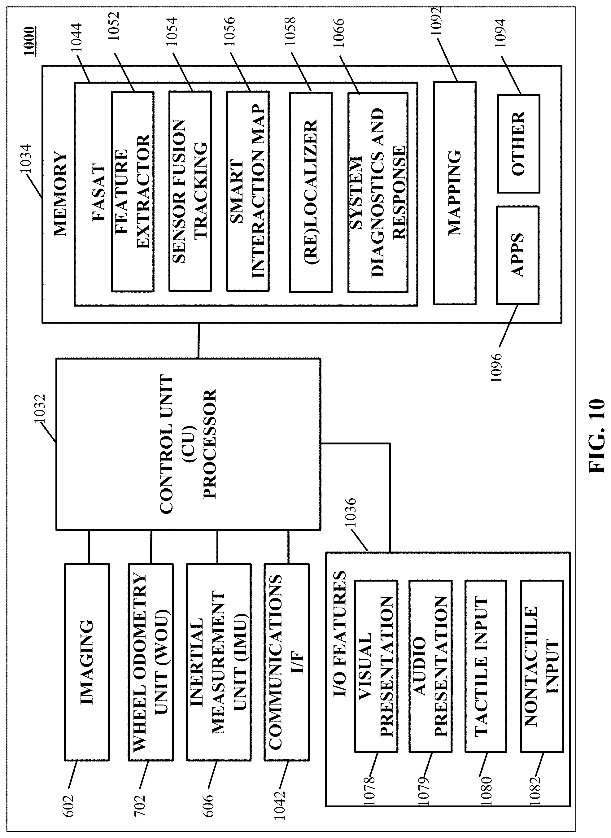 Patent US11774983 Figure 8 – Autonomous platform guidance systems with unknown environment mapping