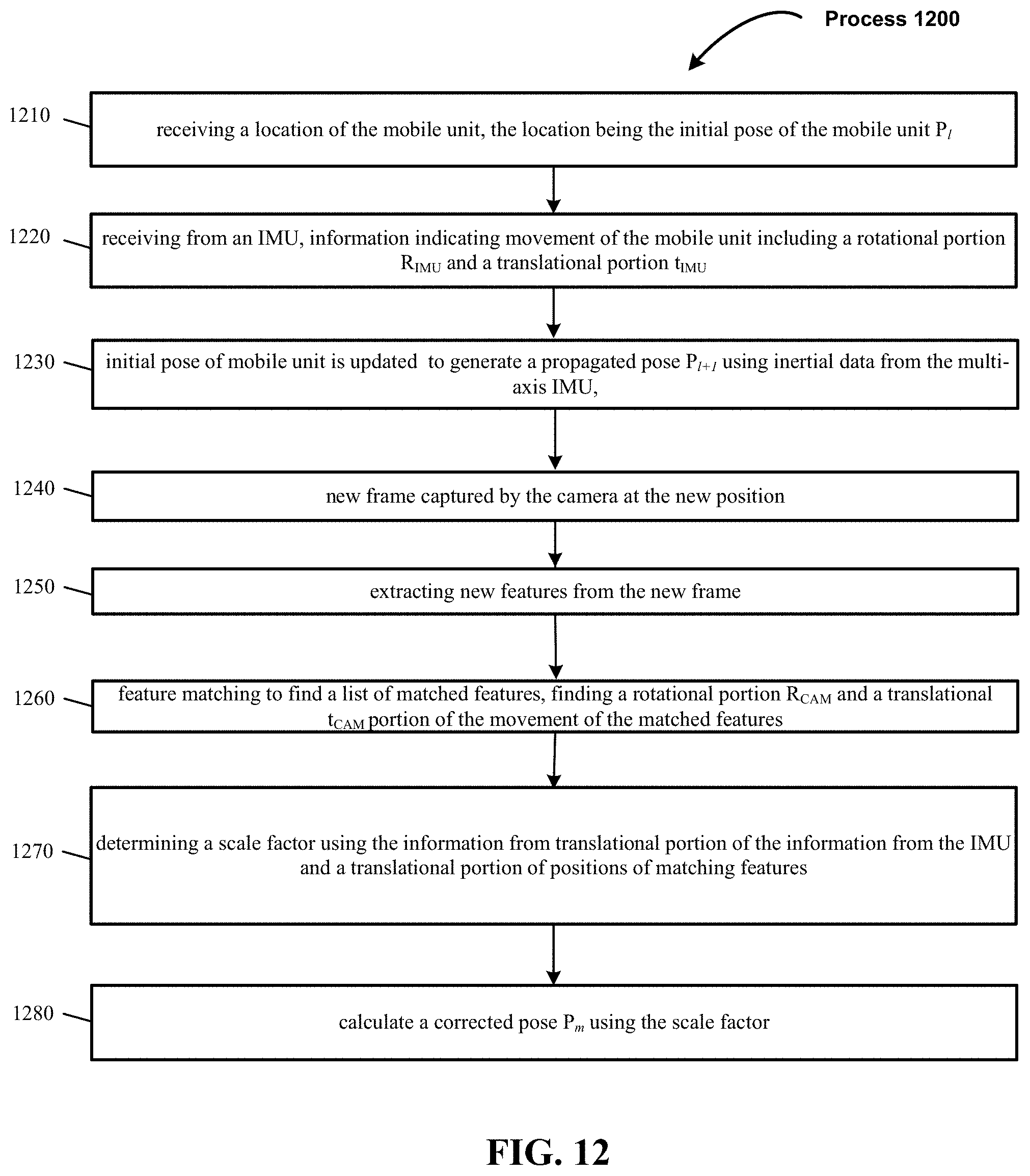 Patent US11774983 Figure 10 – Autonomous platform guidance systems with unknown environment mapping