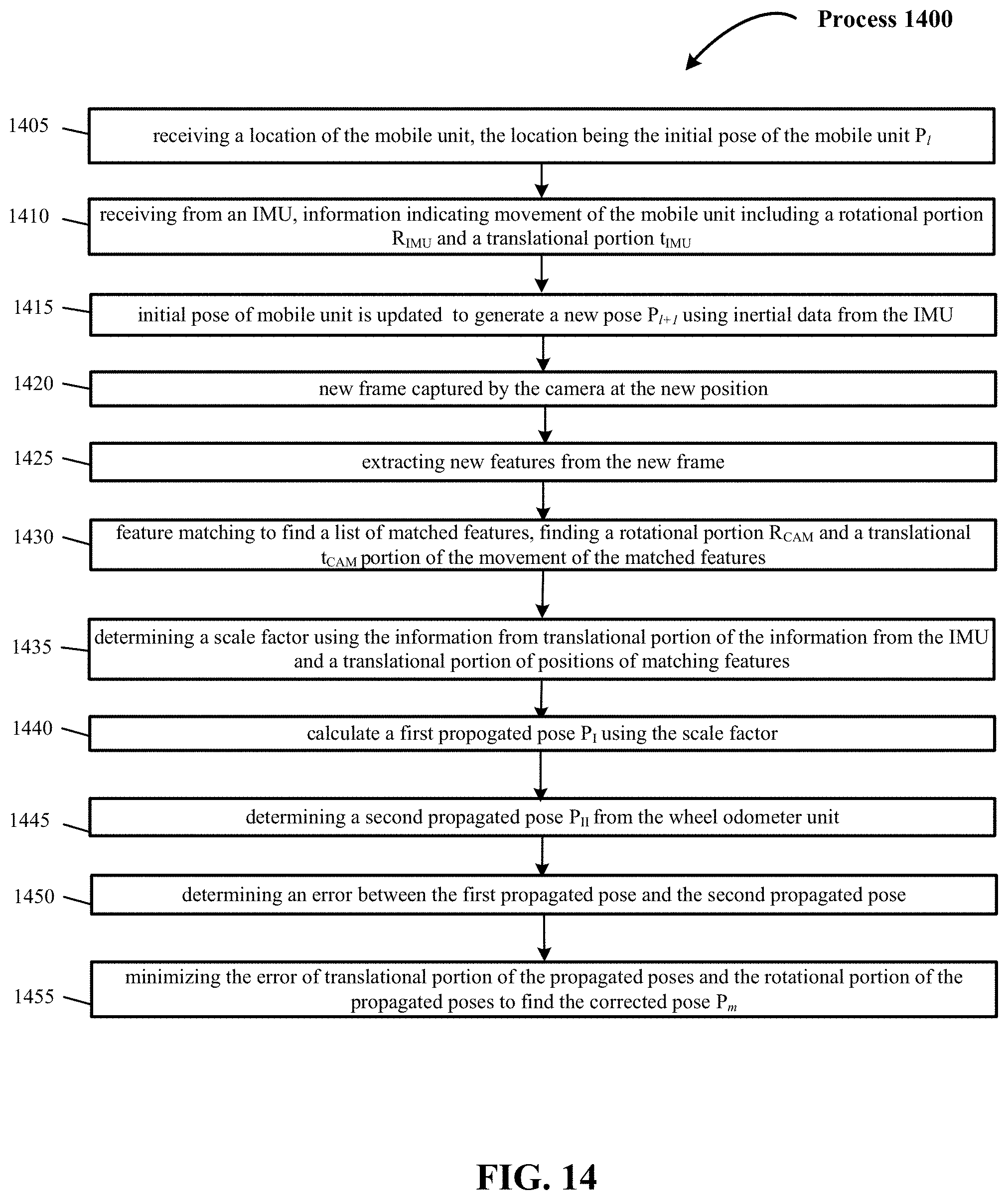 Patent US11774983 Figure 12 – Autonomous platform guidance systems with unknown environment mapping