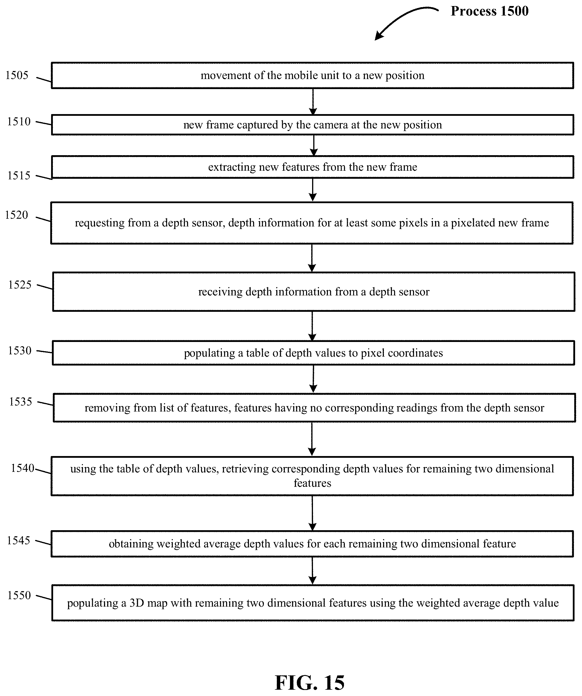 Patent US11774983 Figure 13 – Autonomous platform guidance systems with unknown environment mapping
