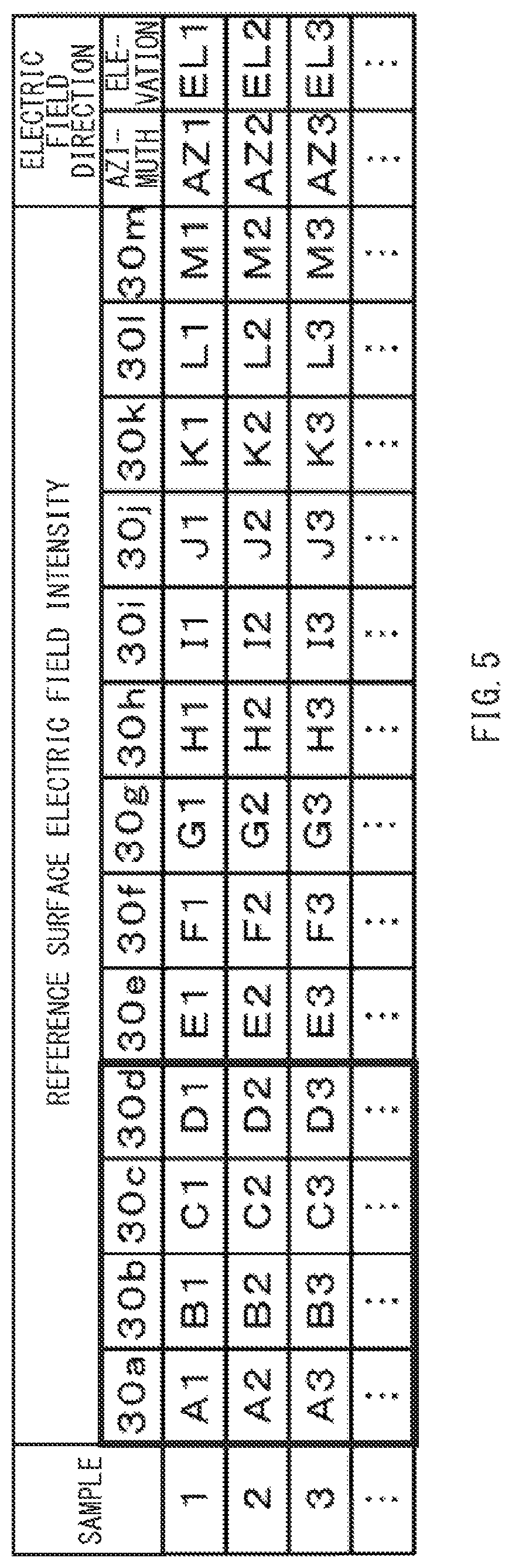 Patent US11774984 Figure 3 – Aircraft and flight controller for aircraft