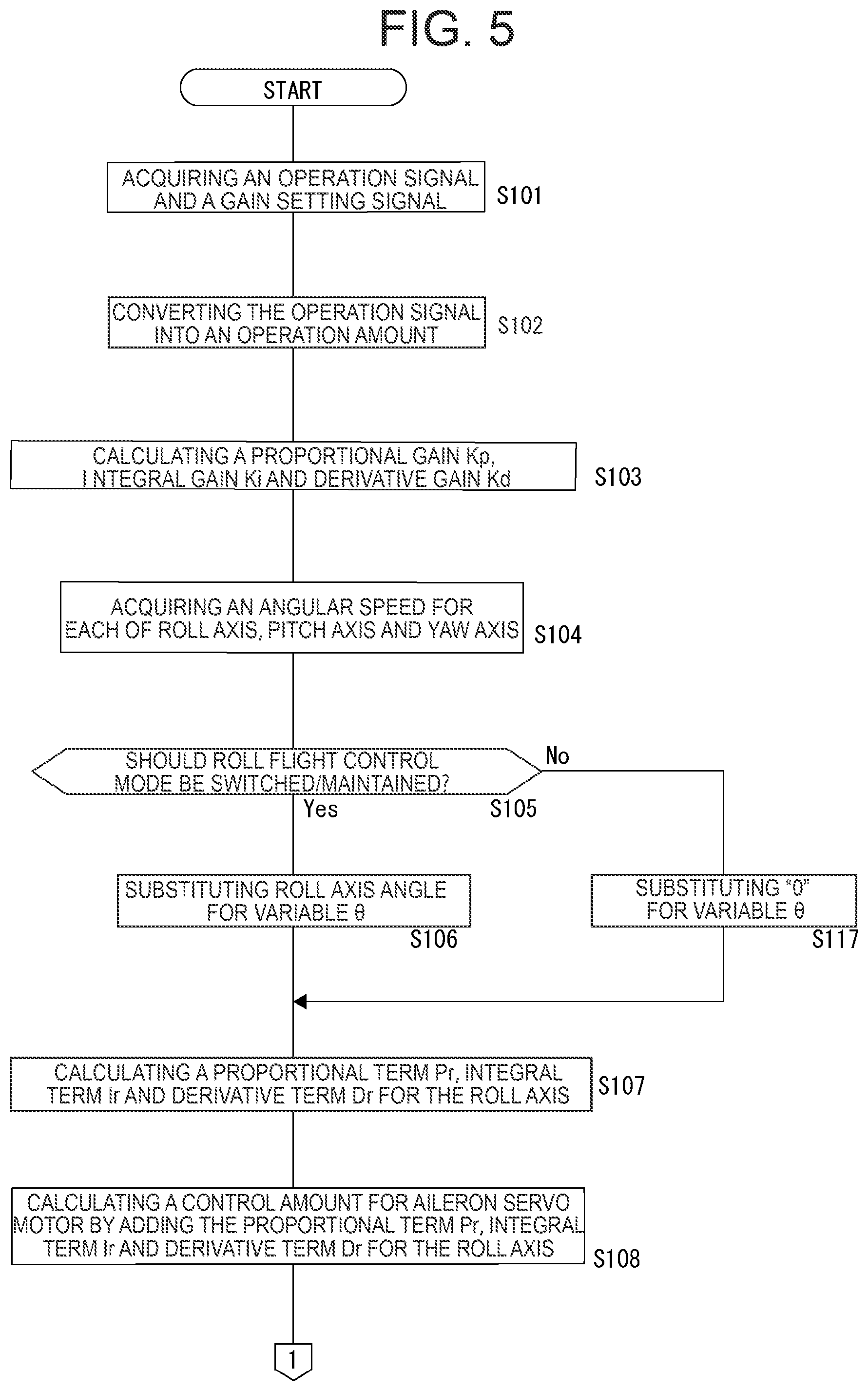 Patent US11774985 Figure 4 – Arithmetic processing device and wireless controlled airplane