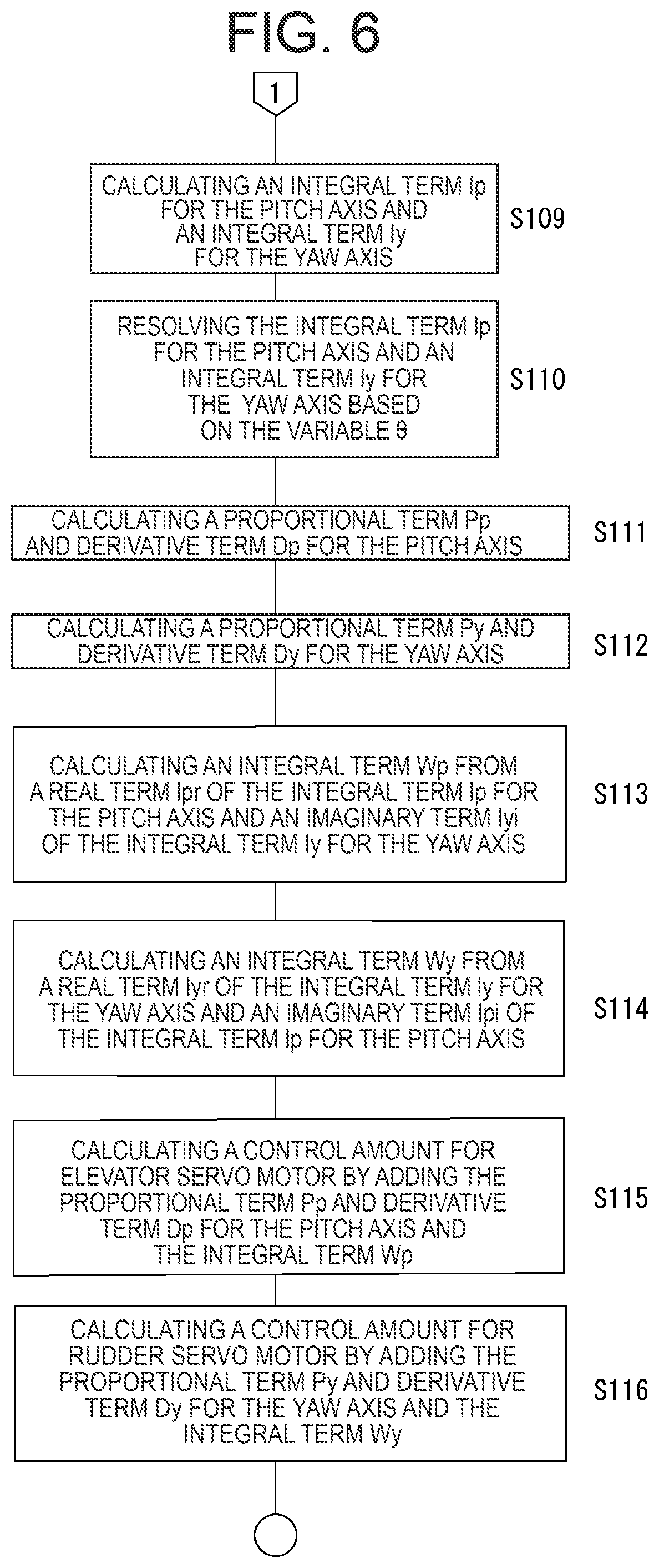 Patent US11774985 Figure 5 – Arithmetic processing device and wireless controlled airplane