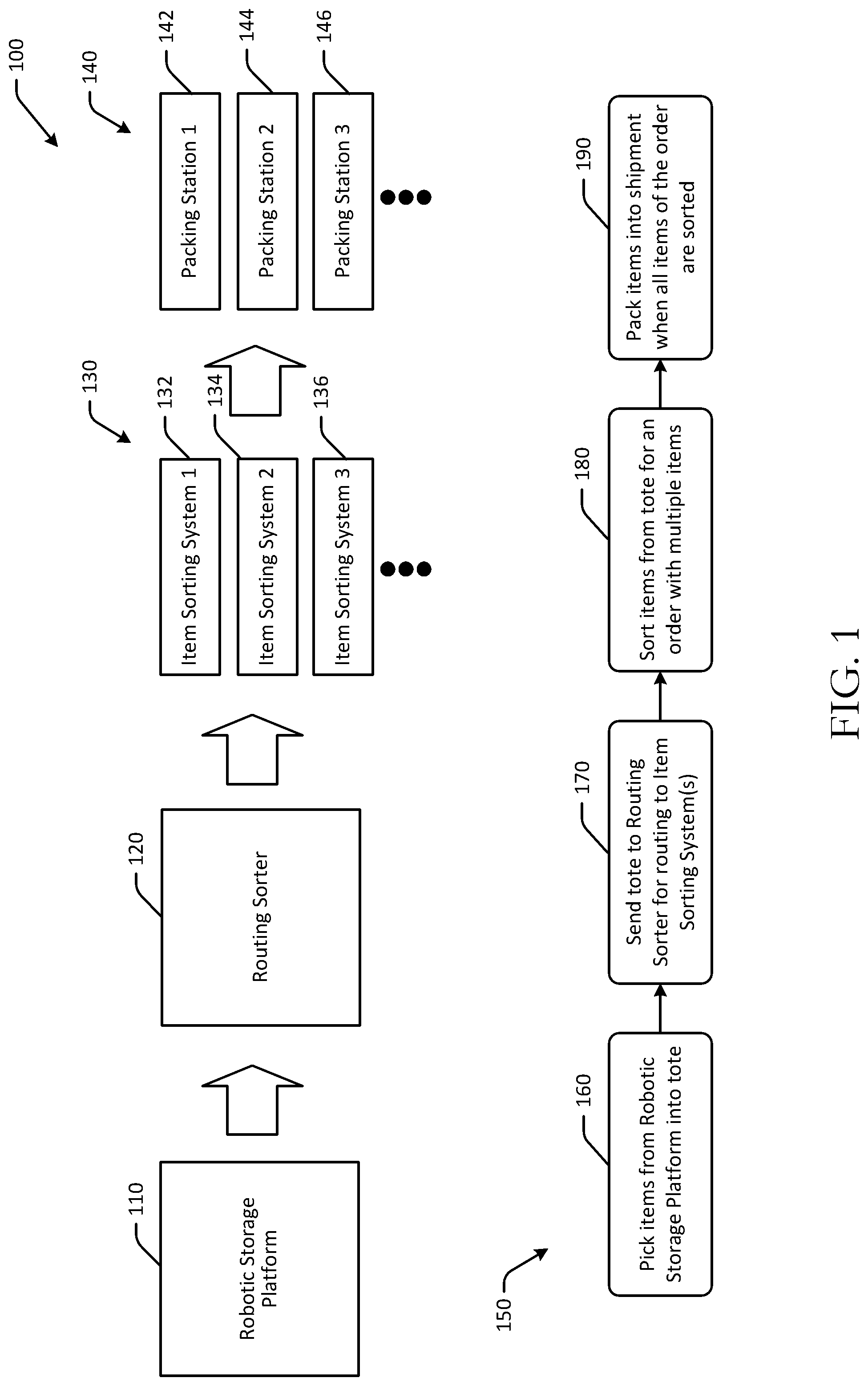 Patent US11774986 Figure 1 – Stabilization of autonomous vehicles using electromagnetic force