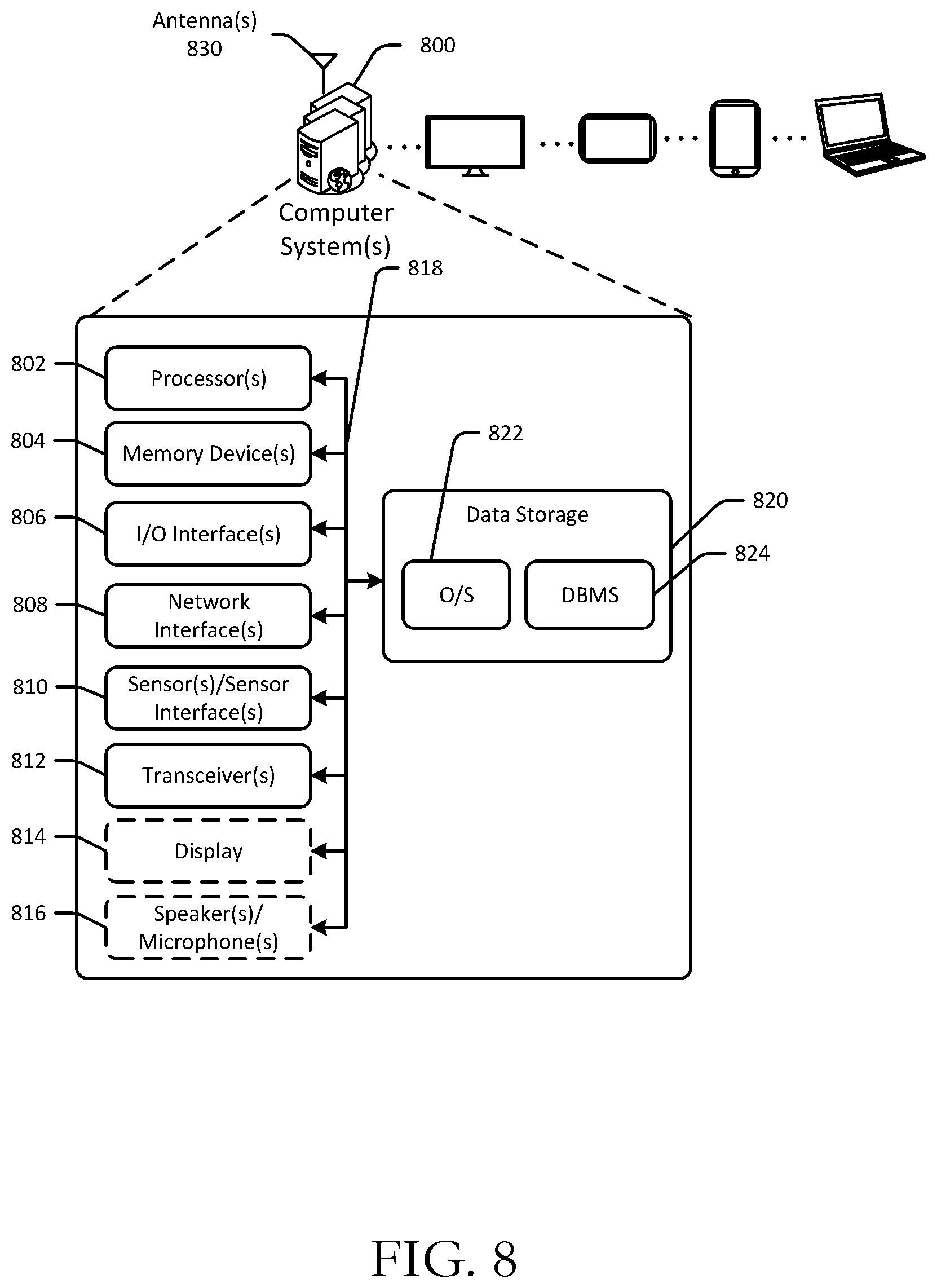 Patent US11774986 Figure 8 – Stabilization of autonomous vehicles using electromagnetic force