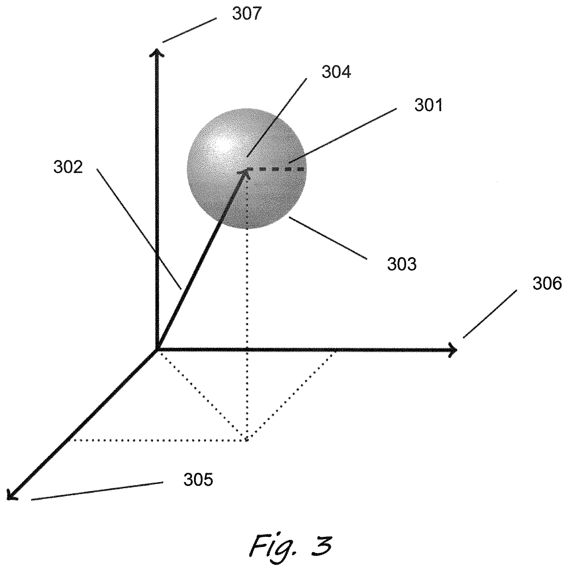 Patent US11774987 Figure 3 – Control of vehicle movement by application of geometric algebra and state and error estimation
