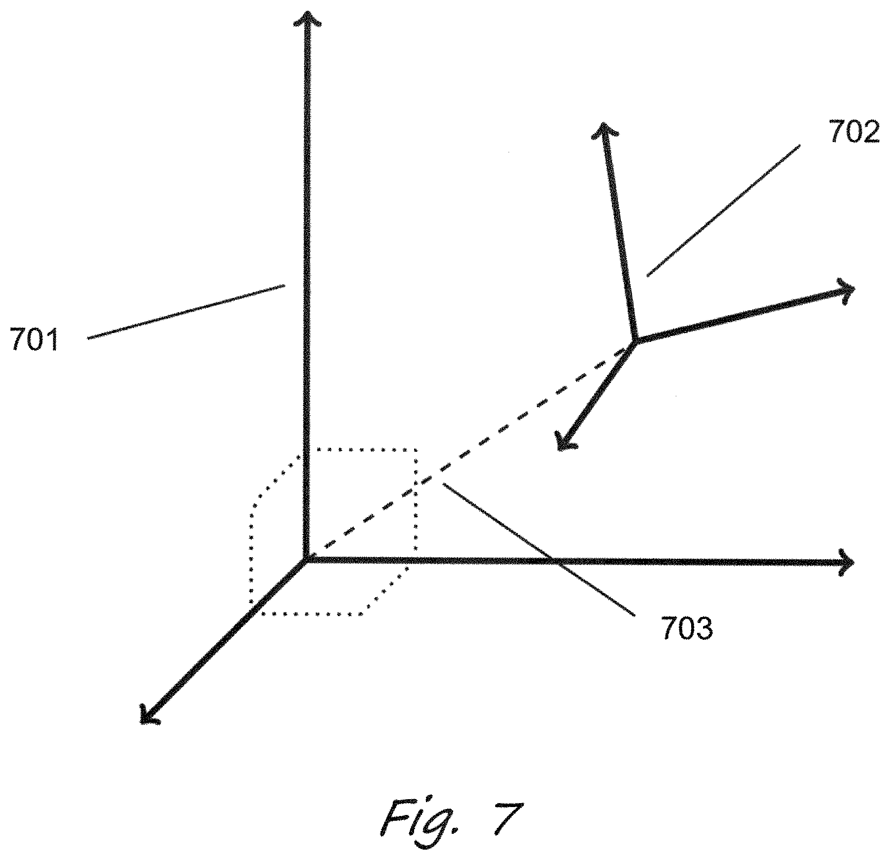 Patent US11774987 Figure 7 – Control of vehicle movement by application of geometric algebra and state and error estimation