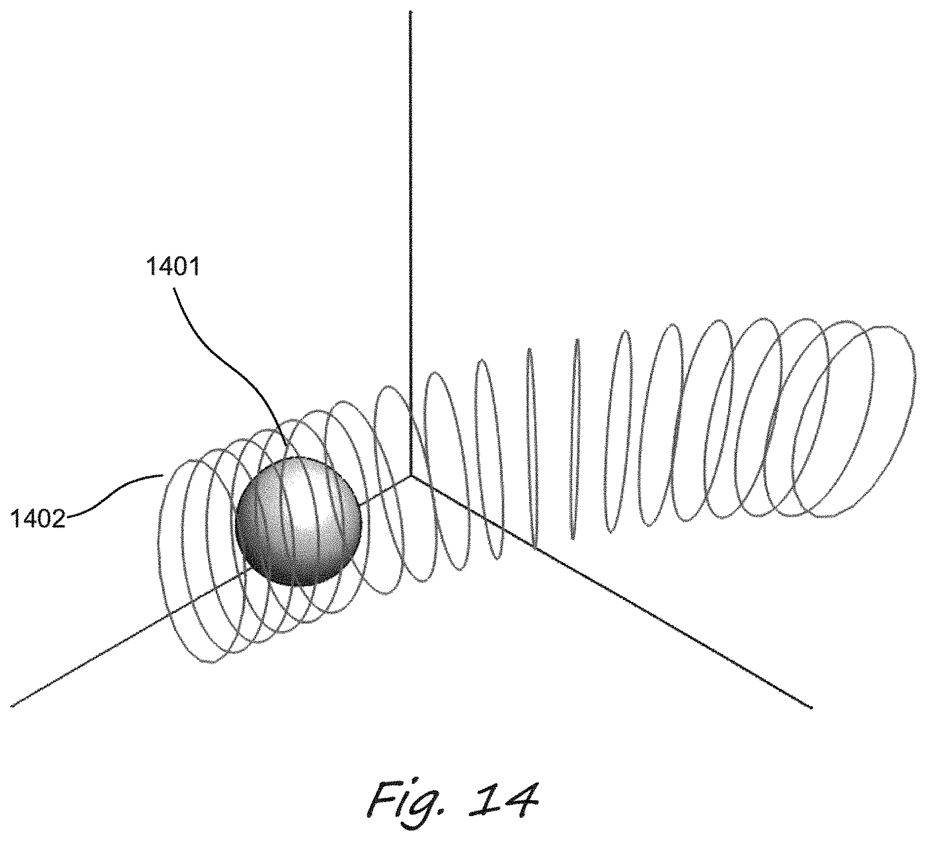 Patent US11774987 Figure 14 – Control of vehicle movement by application of geometric algebra and state and error estimation