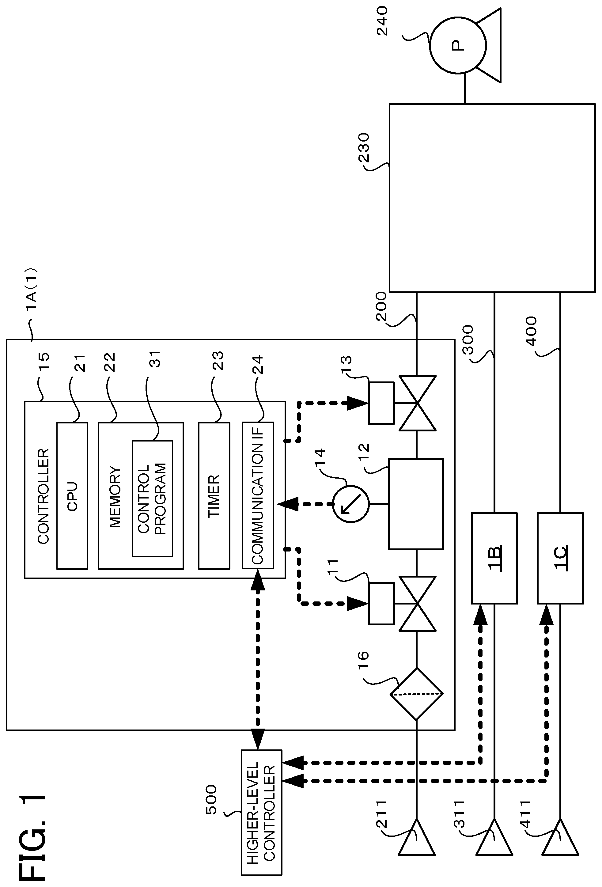 Patent US11774989 — Pulse shot-type flow rate control device, pulse shot-type flow rate control method, and program — Figure 1