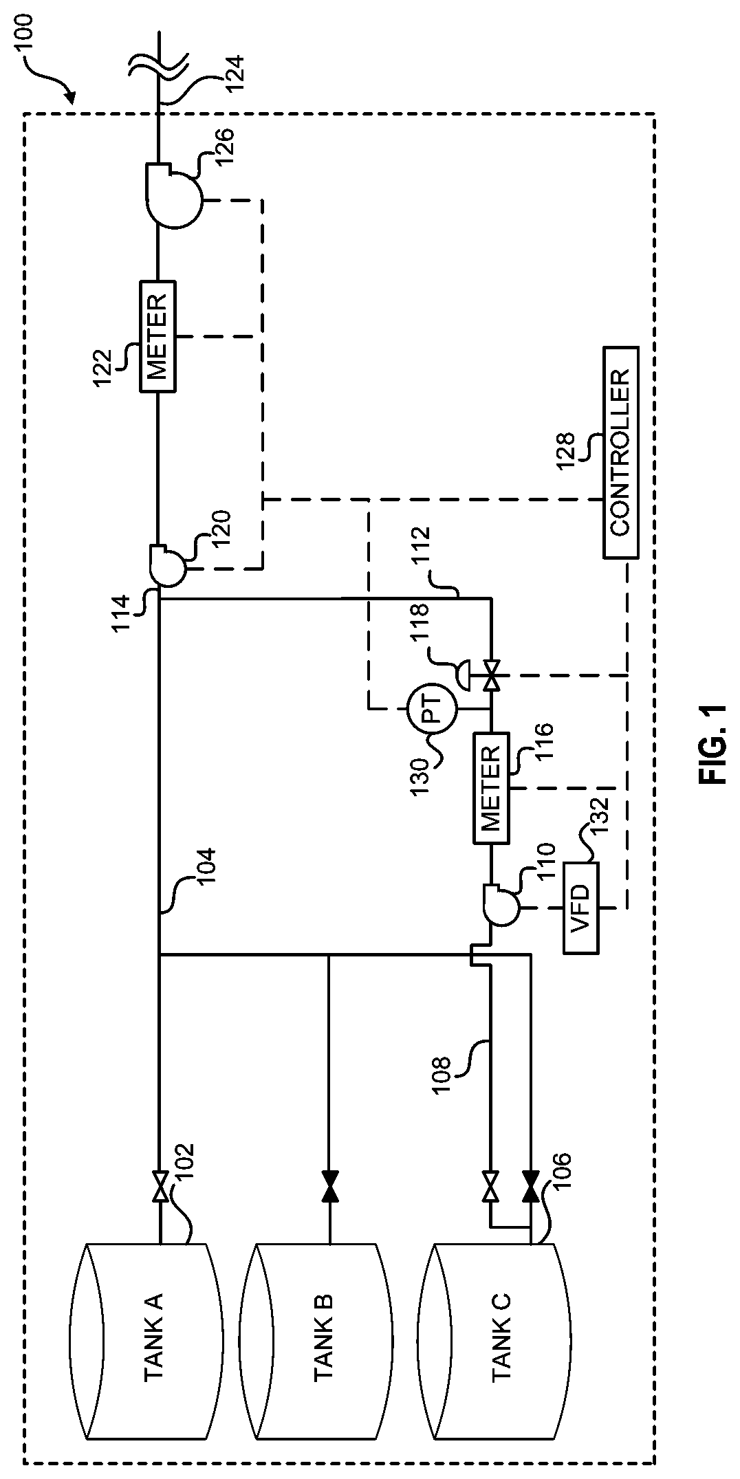 Patent US11774990 Figure 1 – Methods and systems for inline mixing of hydrocarbon liquids based on density or gravity