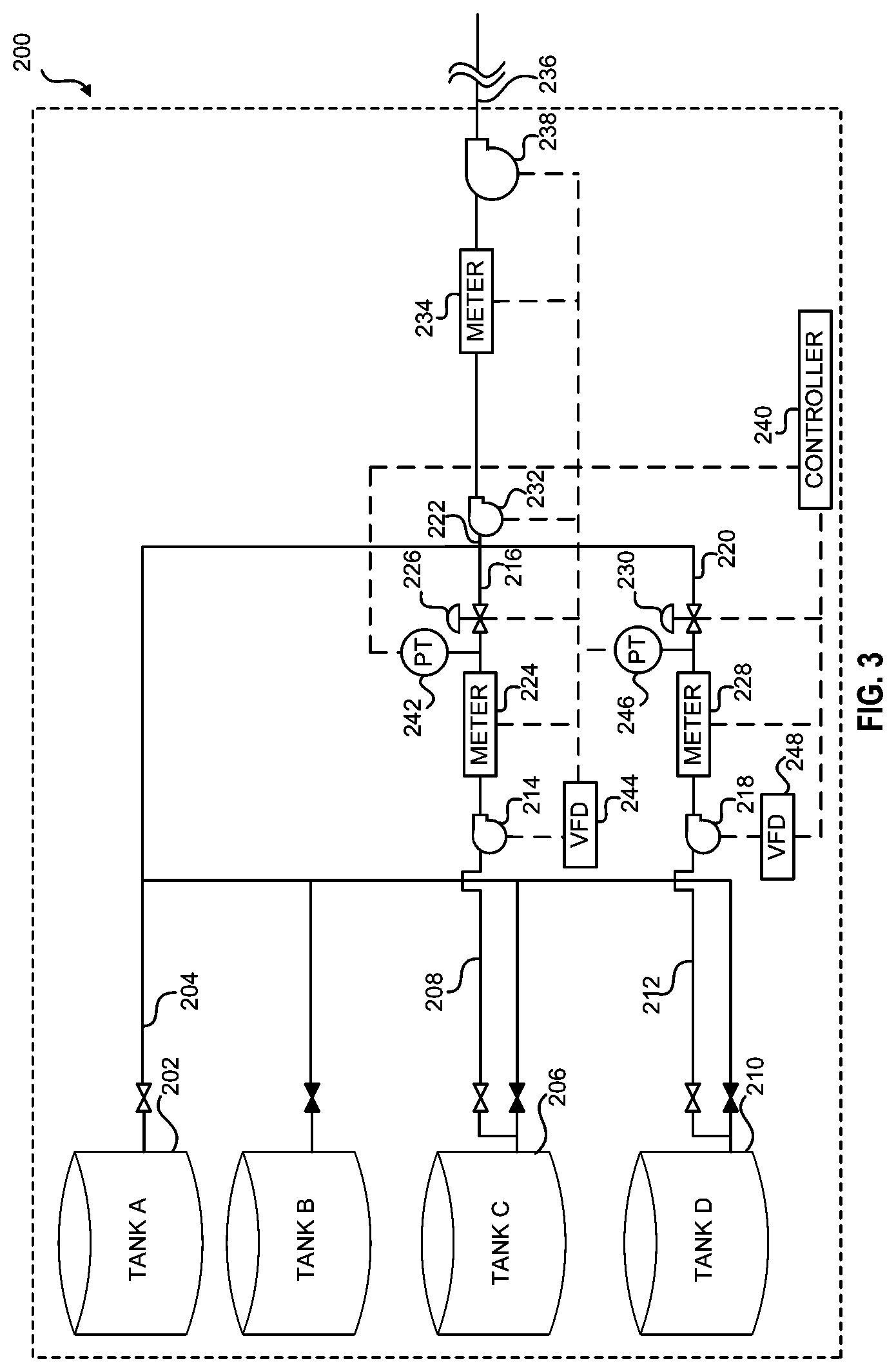 Patent US11774990 Figure 3 – Methods and systems for inline mixing of hydrocarbon liquids based on density or gravity