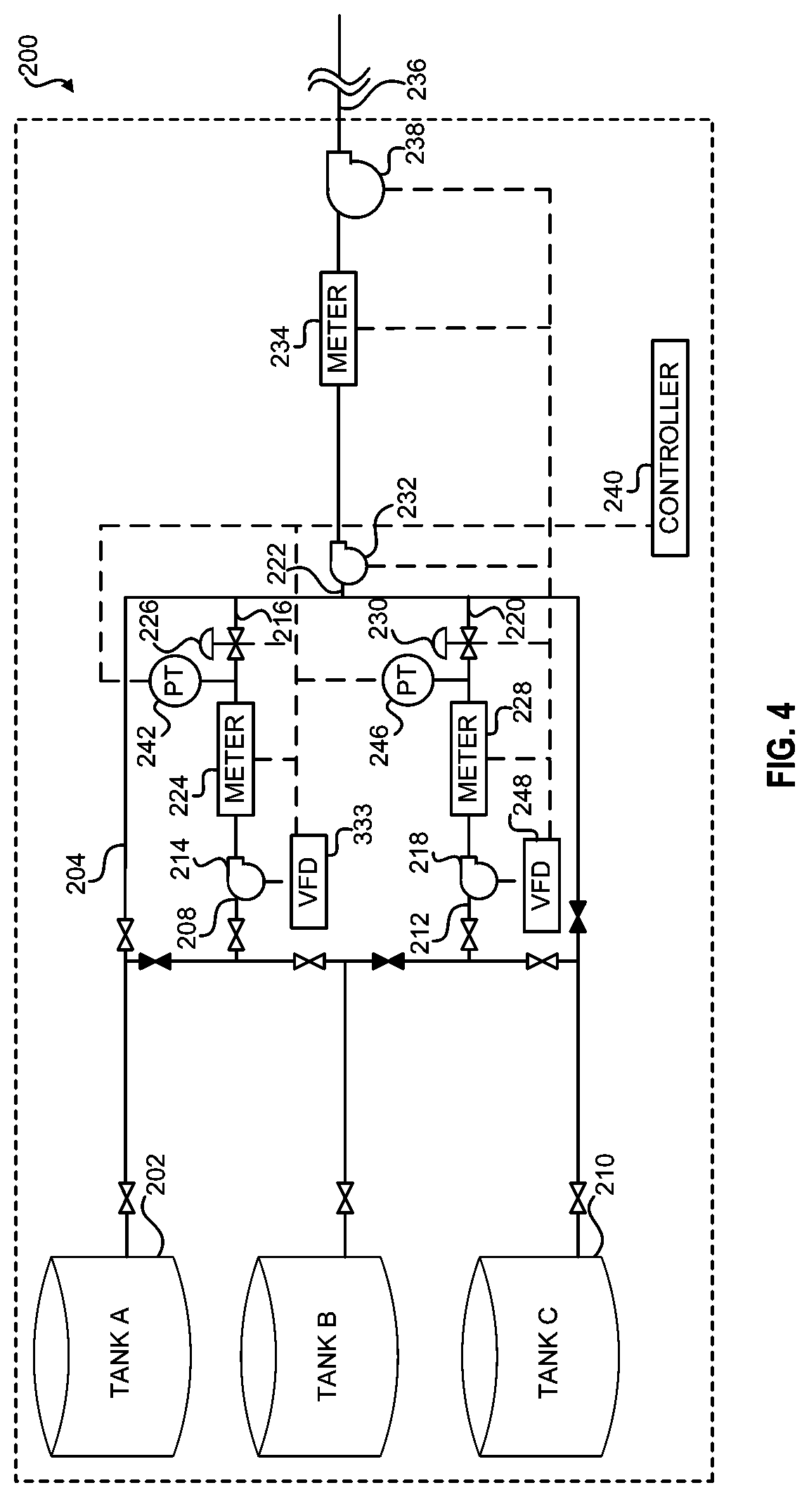 Patent US11774990 Figure 4 – Methods and systems for inline mixing of hydrocarbon liquids based on density or gravity