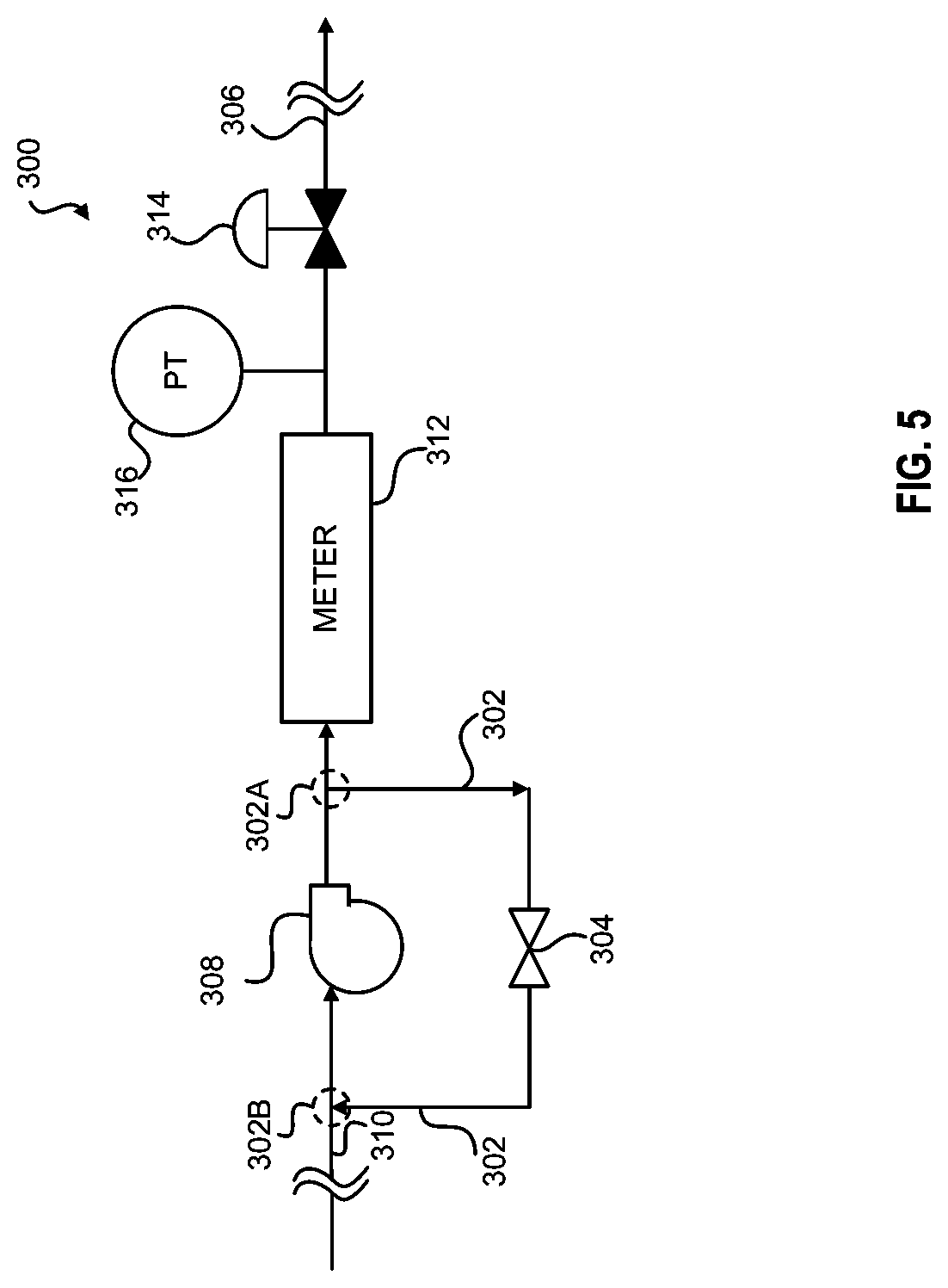 Patent US11774990 Figure 5 – Methods and systems for inline mixing of hydrocarbon liquids based on density or gravity