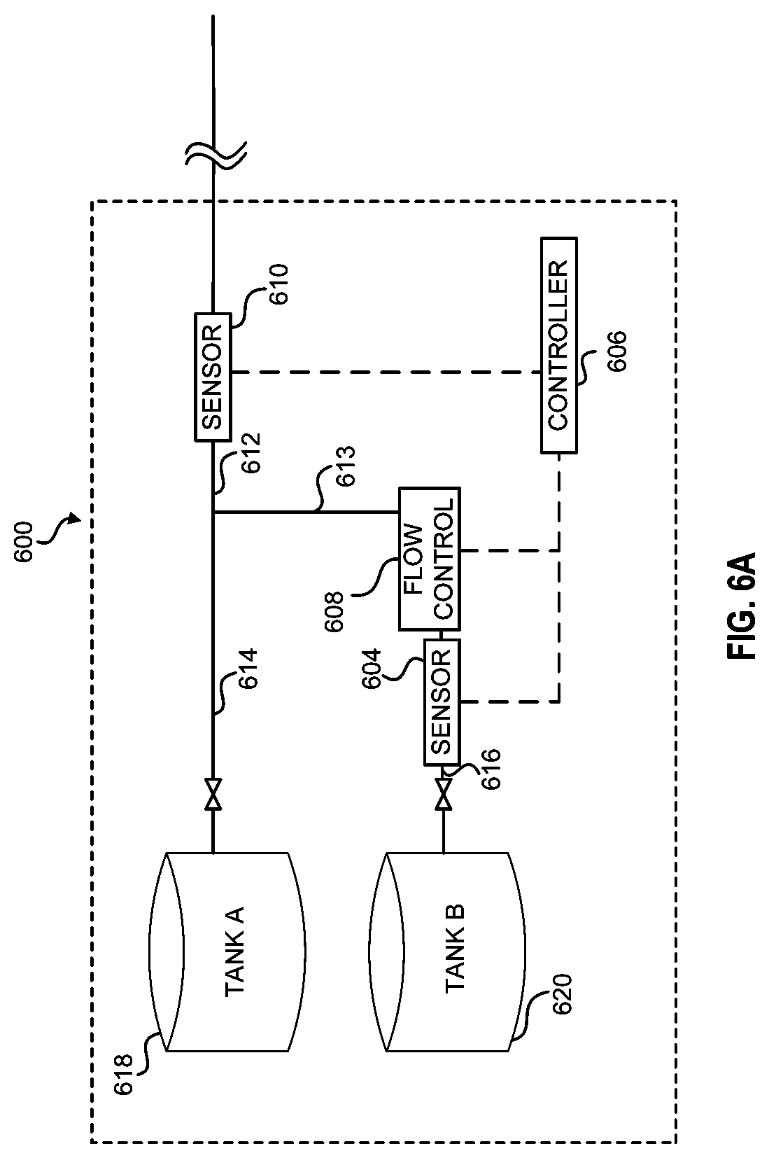Patent US11774990 Figure 6 – Methods and systems for inline mixing of hydrocarbon liquids based on density or gravity