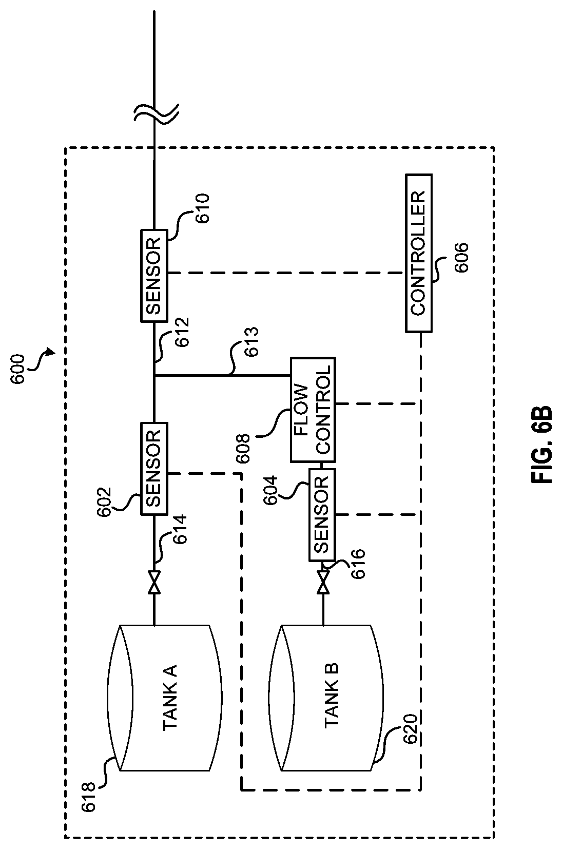 Patent US11774990 Figure 7 – Methods and systems for inline mixing of hydrocarbon liquids based on density or gravity
