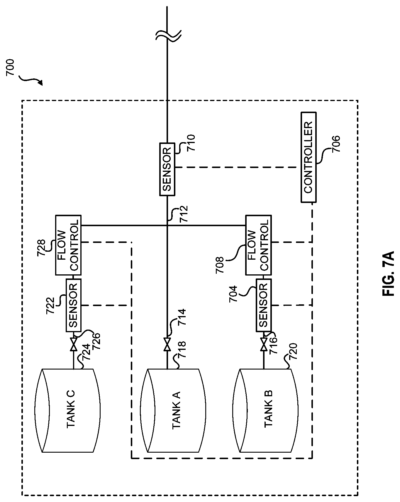 Patent US11774990 Figure 8 – Methods and systems for inline mixing of hydrocarbon liquids based on density or gravity