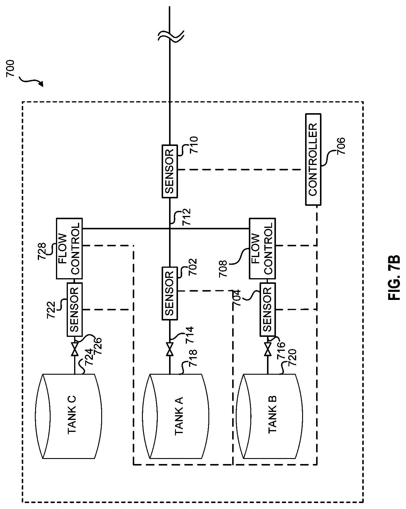 Patent US11774990 Figure 9 – Methods and systems for inline mixing of hydrocarbon liquids based on density or gravity