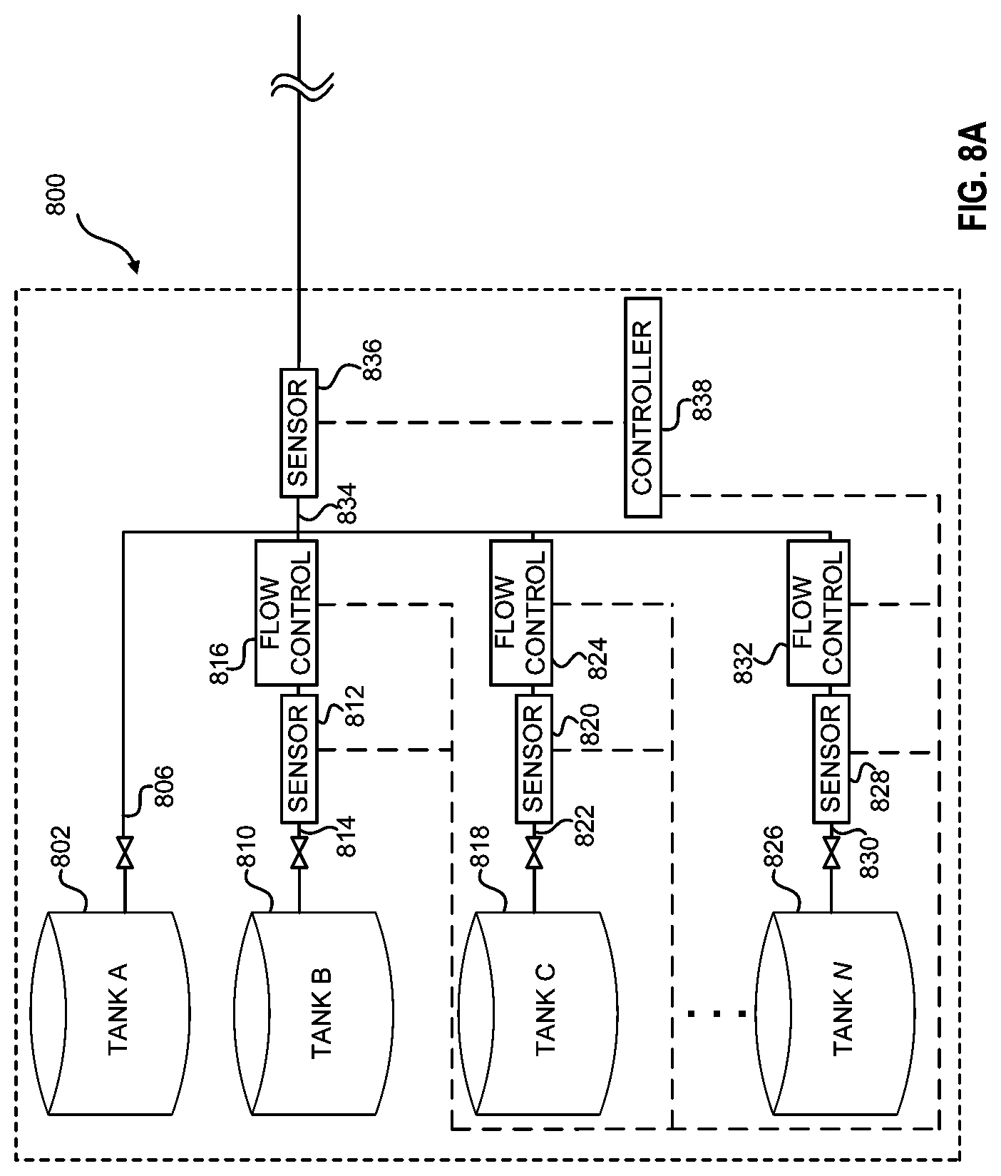 Patent US11774990 Figure 10 – Methods and systems for inline mixing of hydrocarbon liquids based on density or gravity