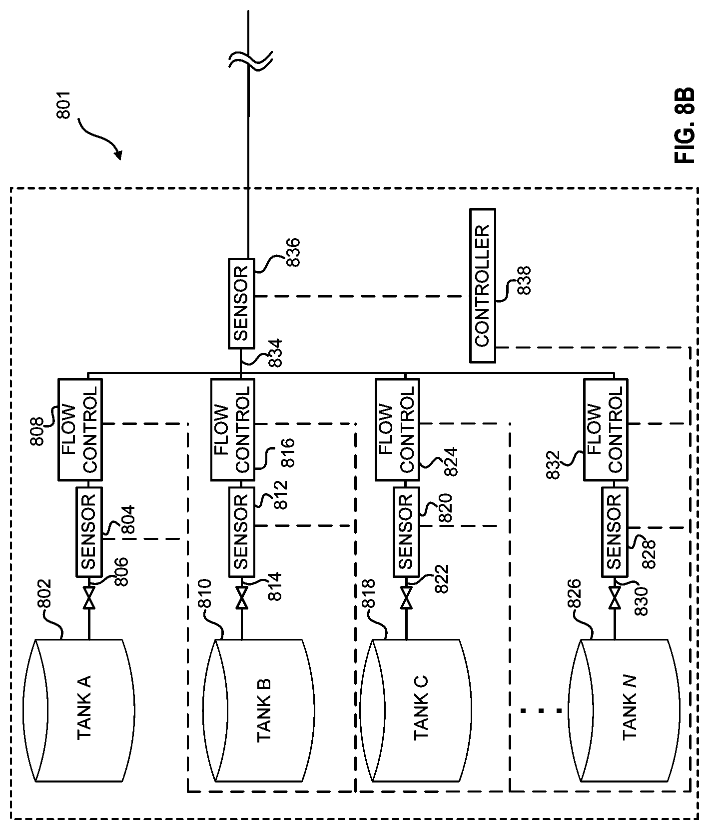 Patent US11774990 Figure 11 – Methods and systems for inline mixing of hydrocarbon liquids based on density or gravity