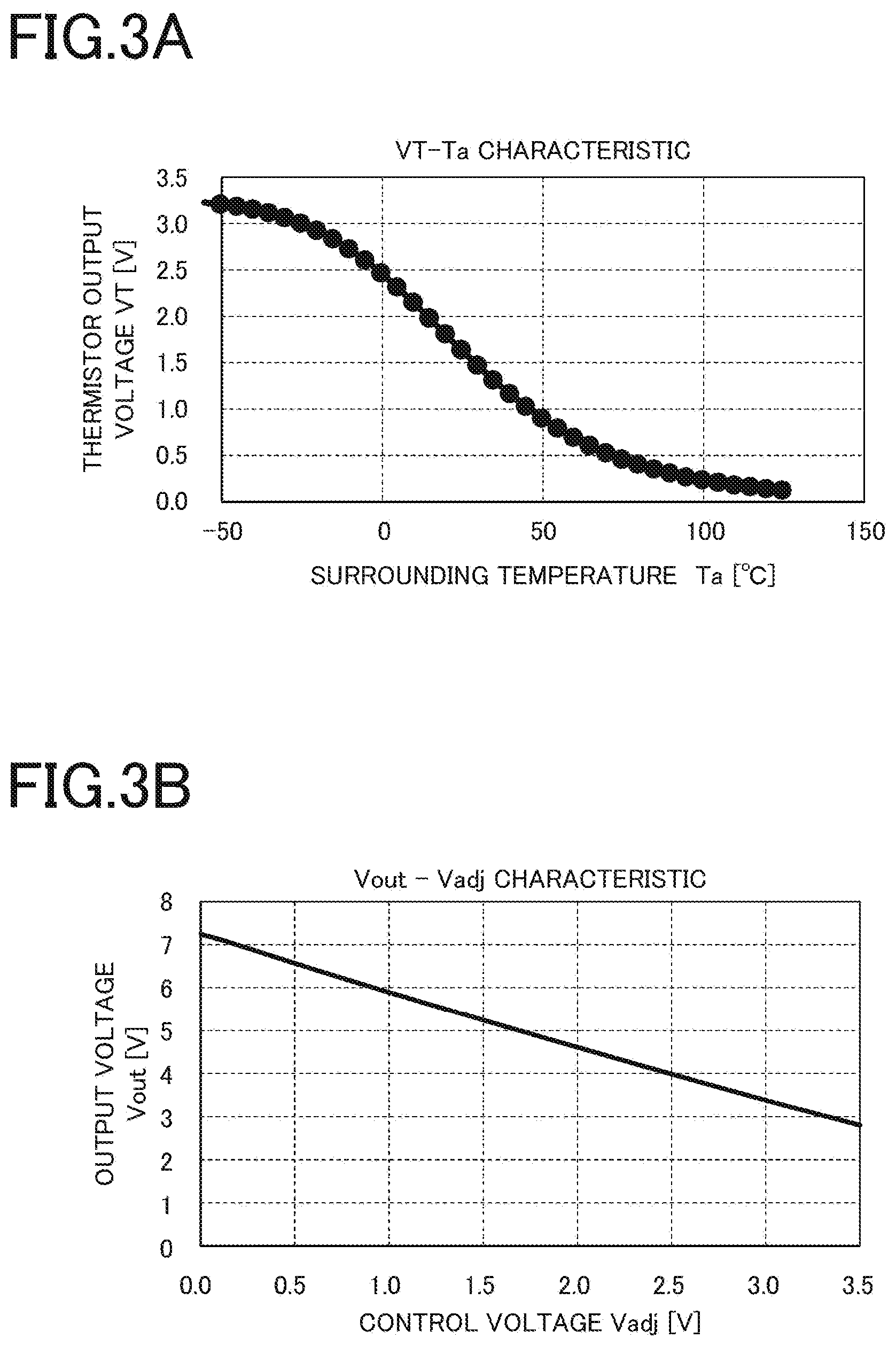 Patent US11774992 Figure 2 – Power supply device and semiconductor device for power supply control