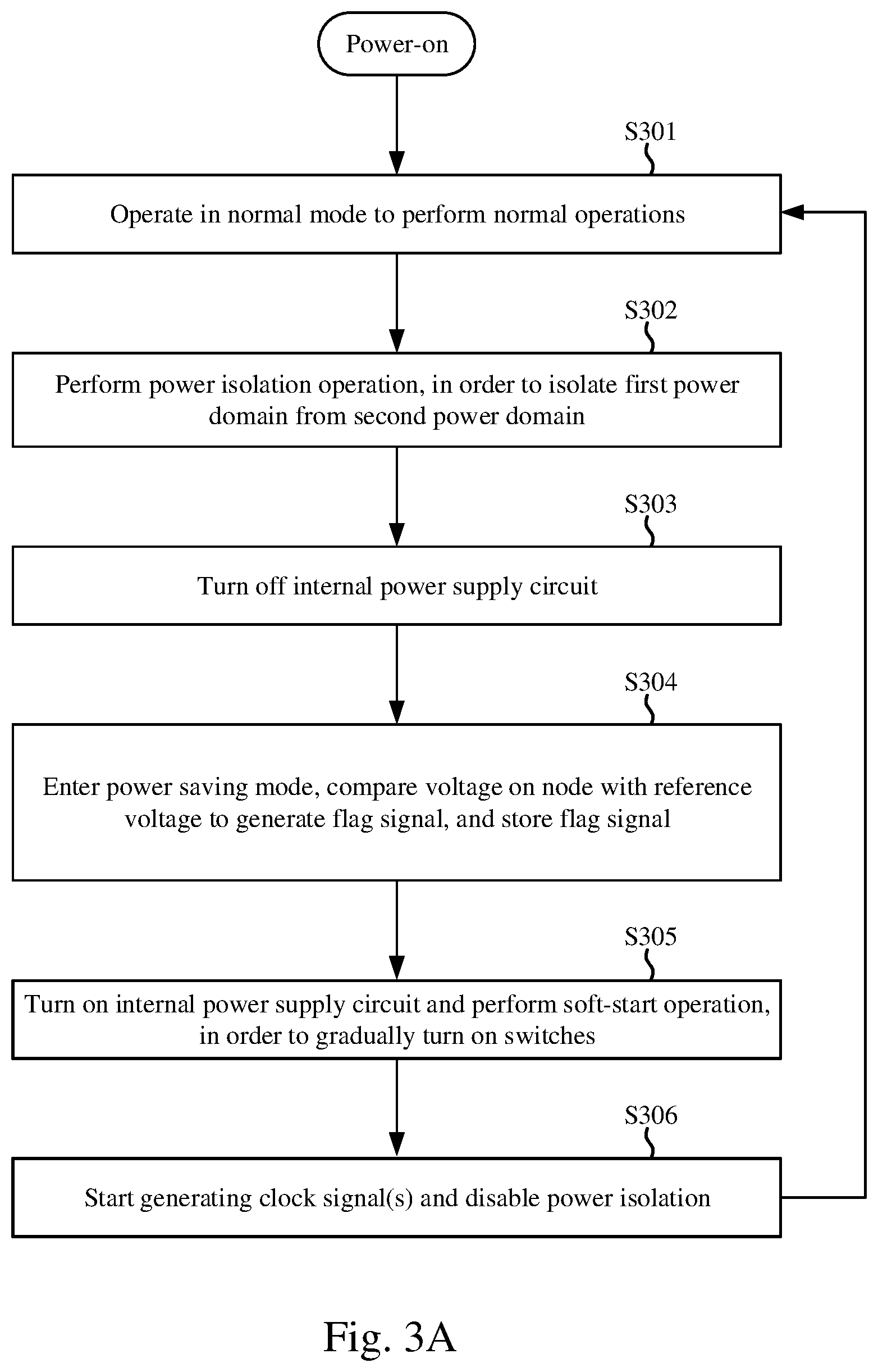 Patent US11774993 Figure 3 – Power supply management device and power supply management method