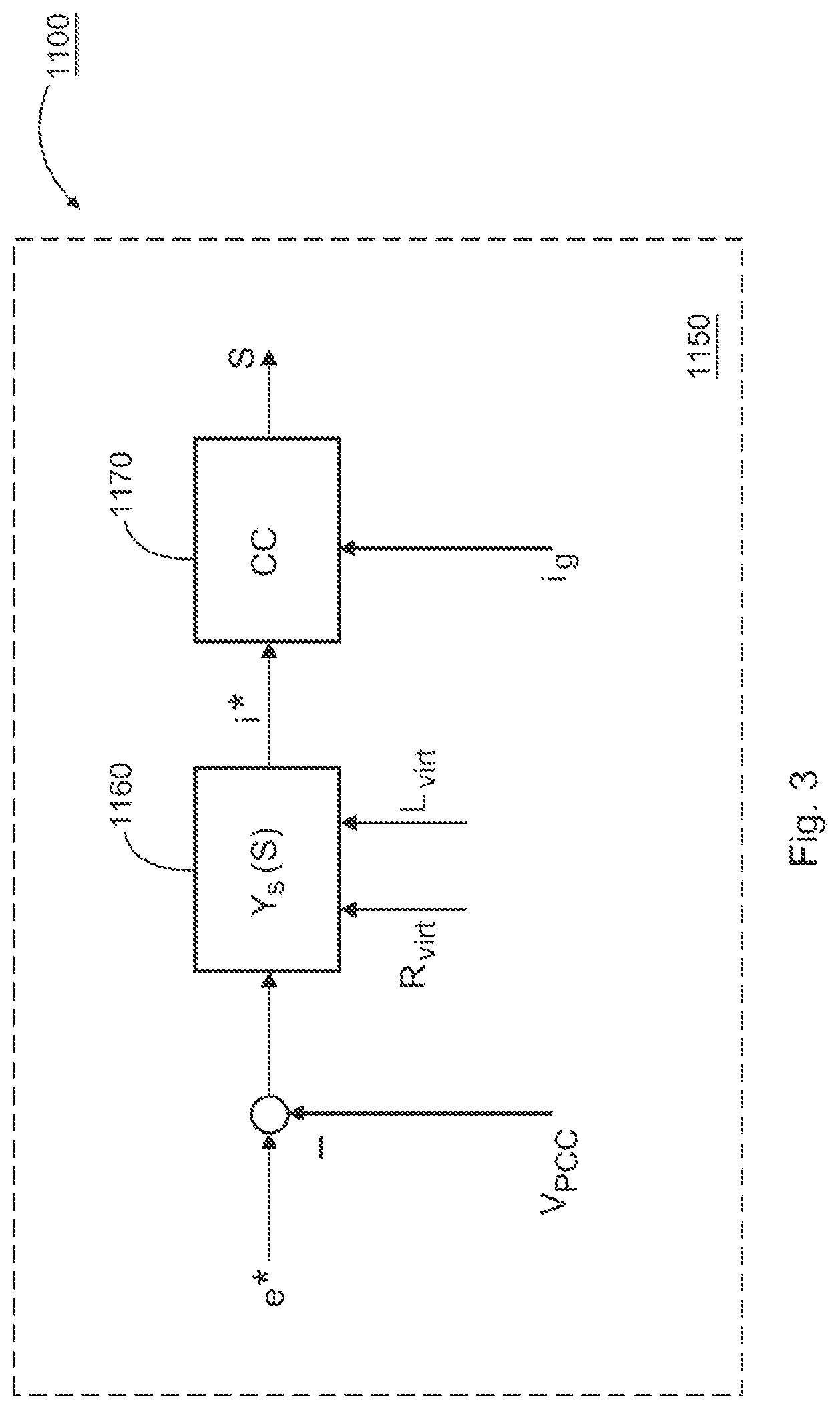 Patent US11774994 Figure 3 – Method for current limitation of a virtual synchronous machine