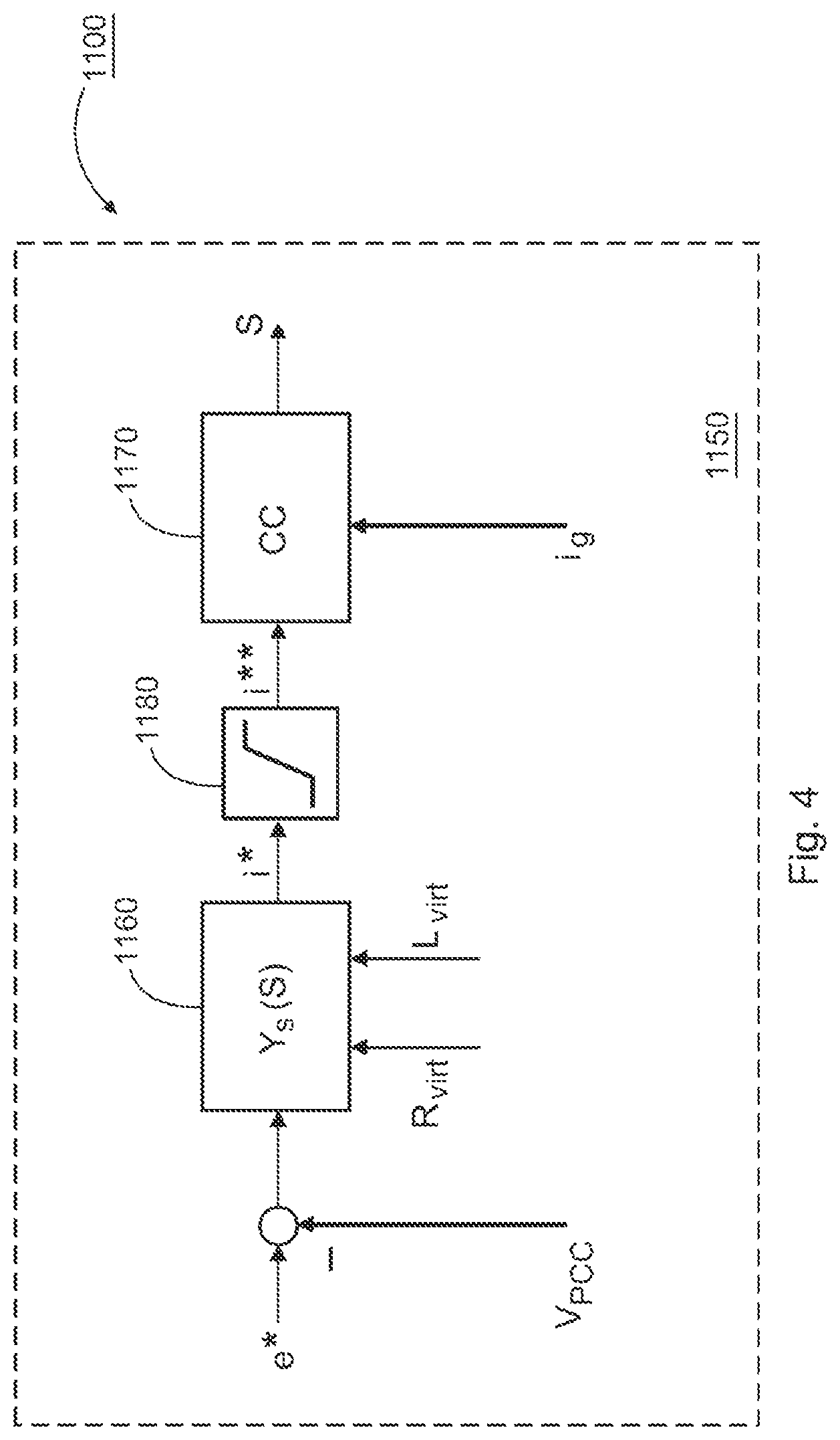 Patent US11774994 Figure 4 – Method for current limitation of a virtual synchronous machine