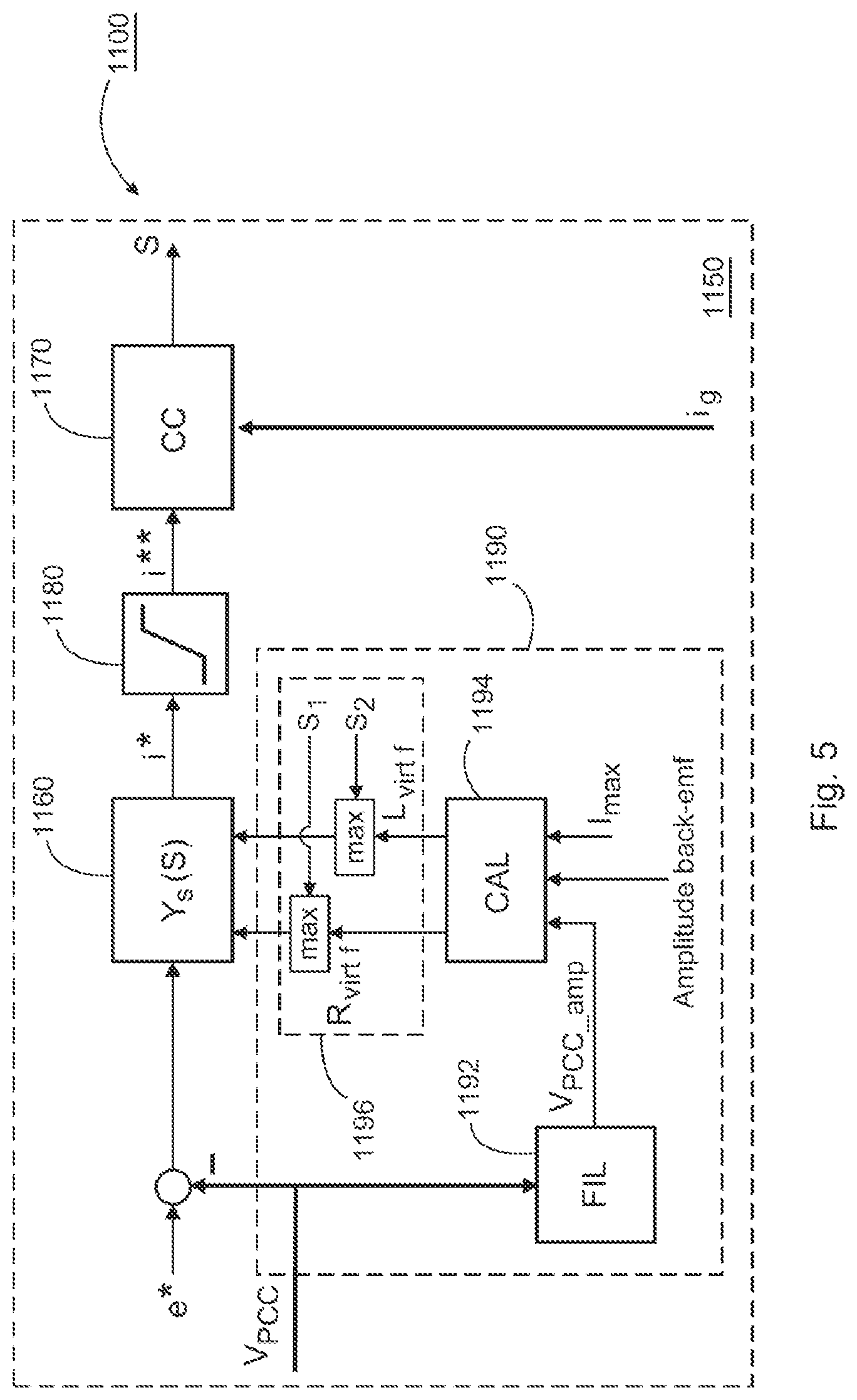 Patent US11774994 Figure 5 – Method for current limitation of a virtual synchronous machine