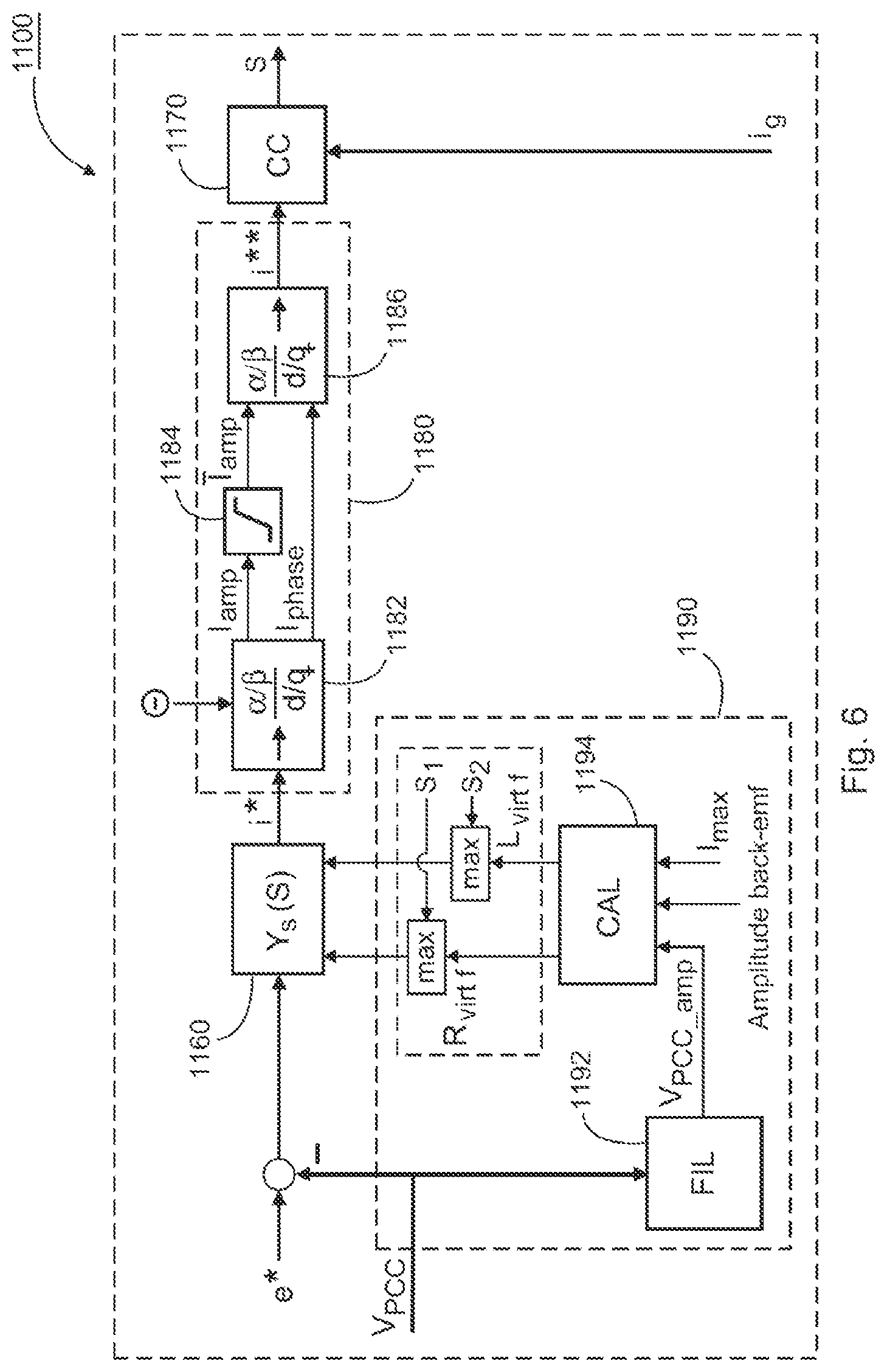 Patent US11774994 Figure 6 – Method for current limitation of a virtual synchronous machine
