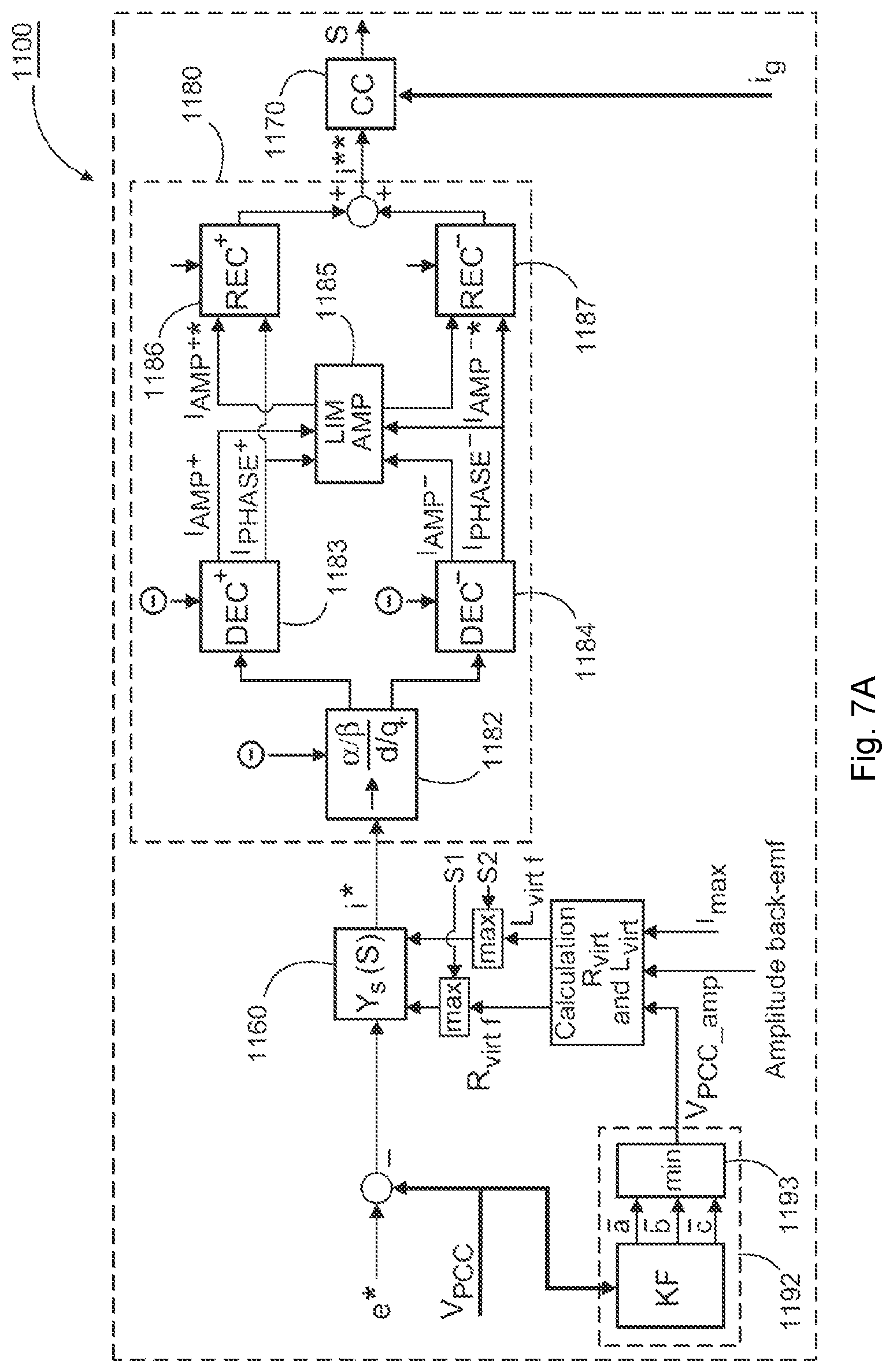 Patent US11774994 Figure 7 – Method for current limitation of a virtual synchronous machine