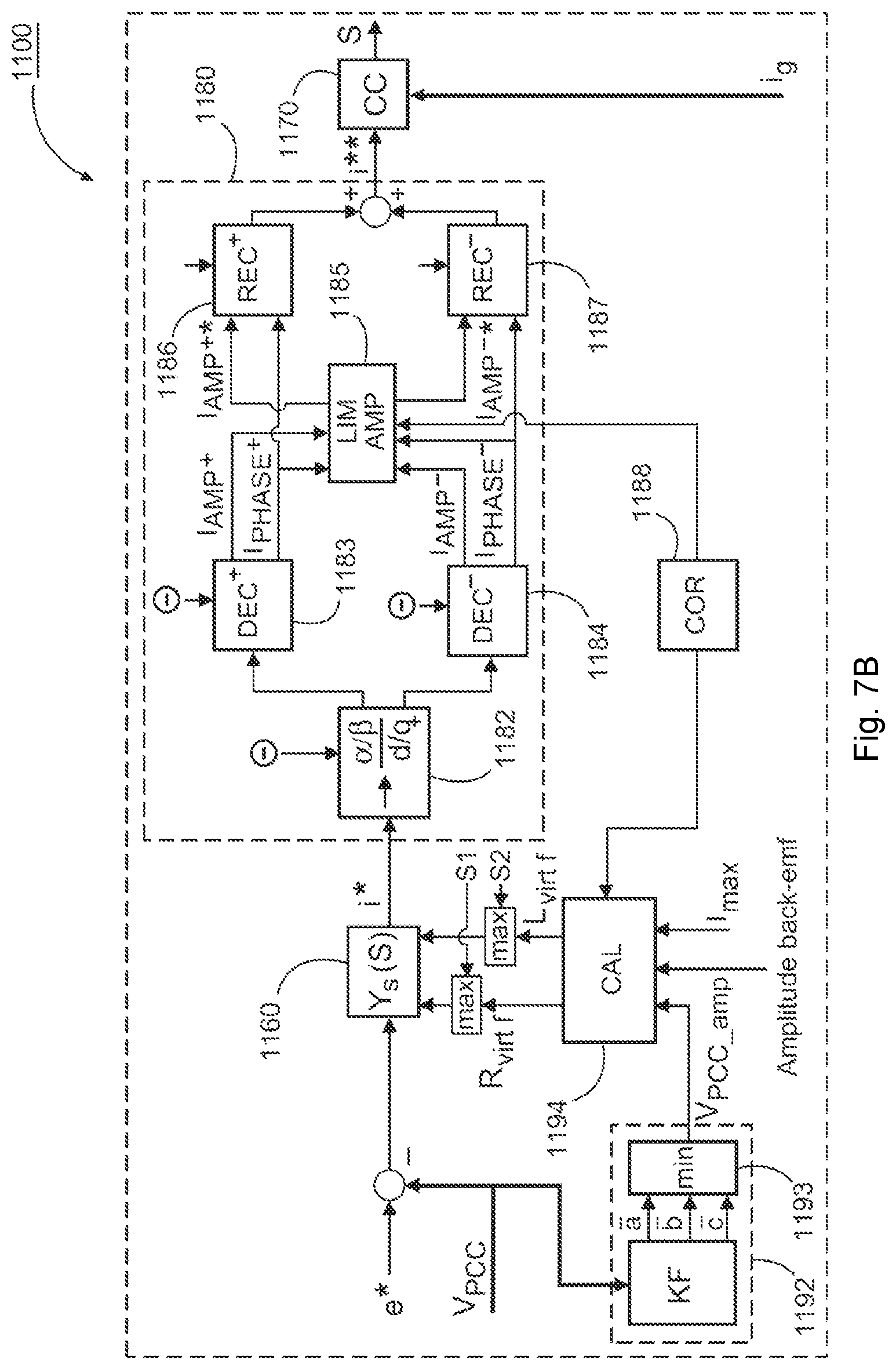 Patent US11774994 Figure 8 – Method for current limitation of a virtual synchronous machine