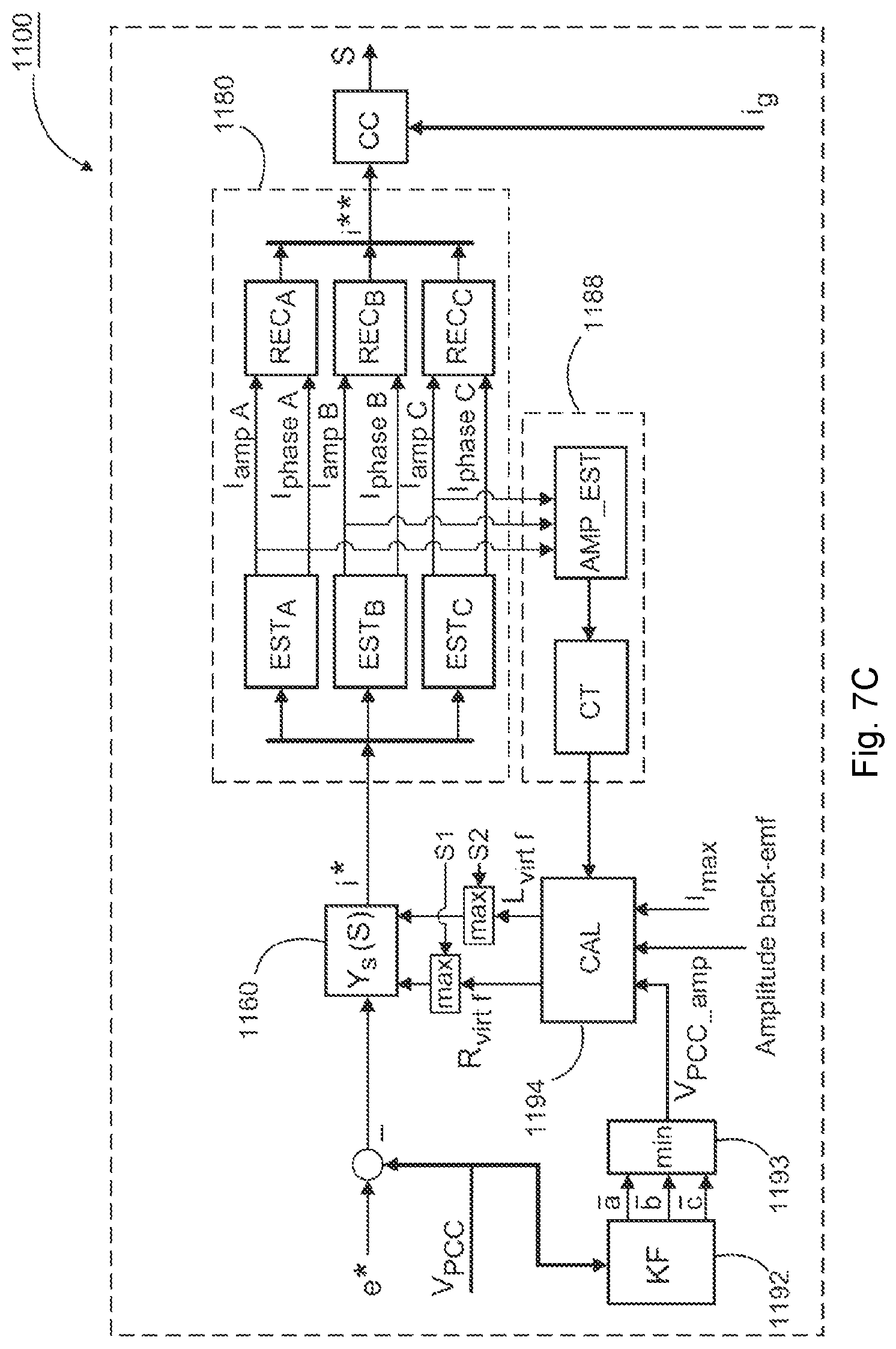 Patent US11774994 Figure 9 – Method for current limitation of a virtual synchronous machine
