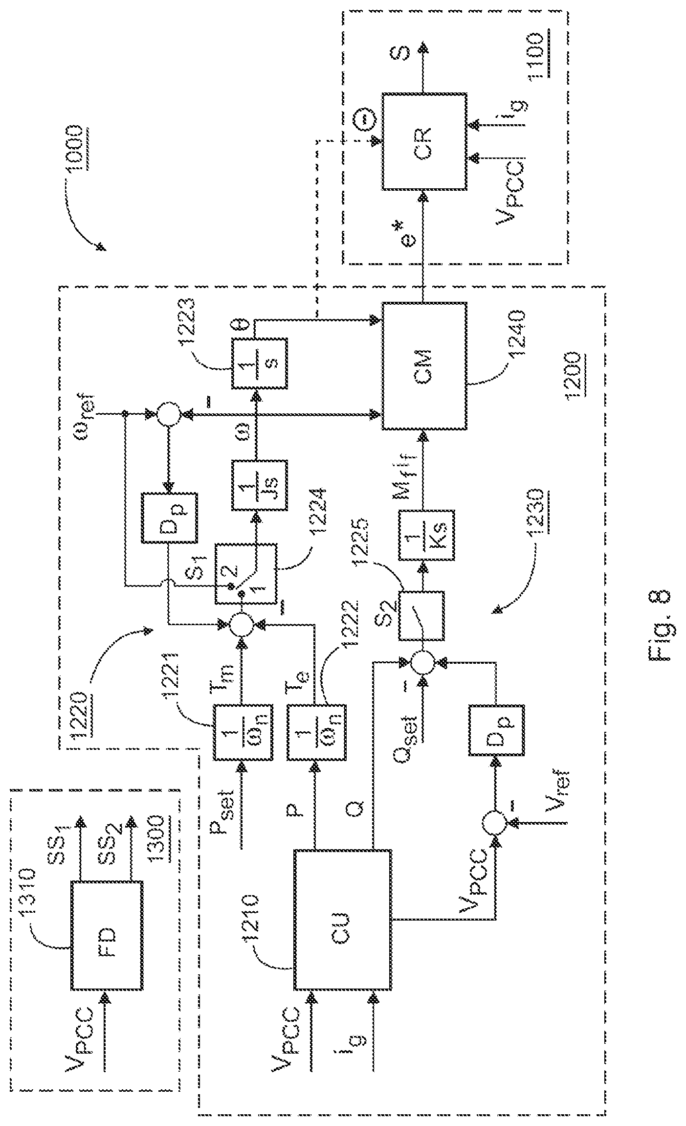 Patent US11774994 Figure 10 – Method for current limitation of a virtual synchronous machine