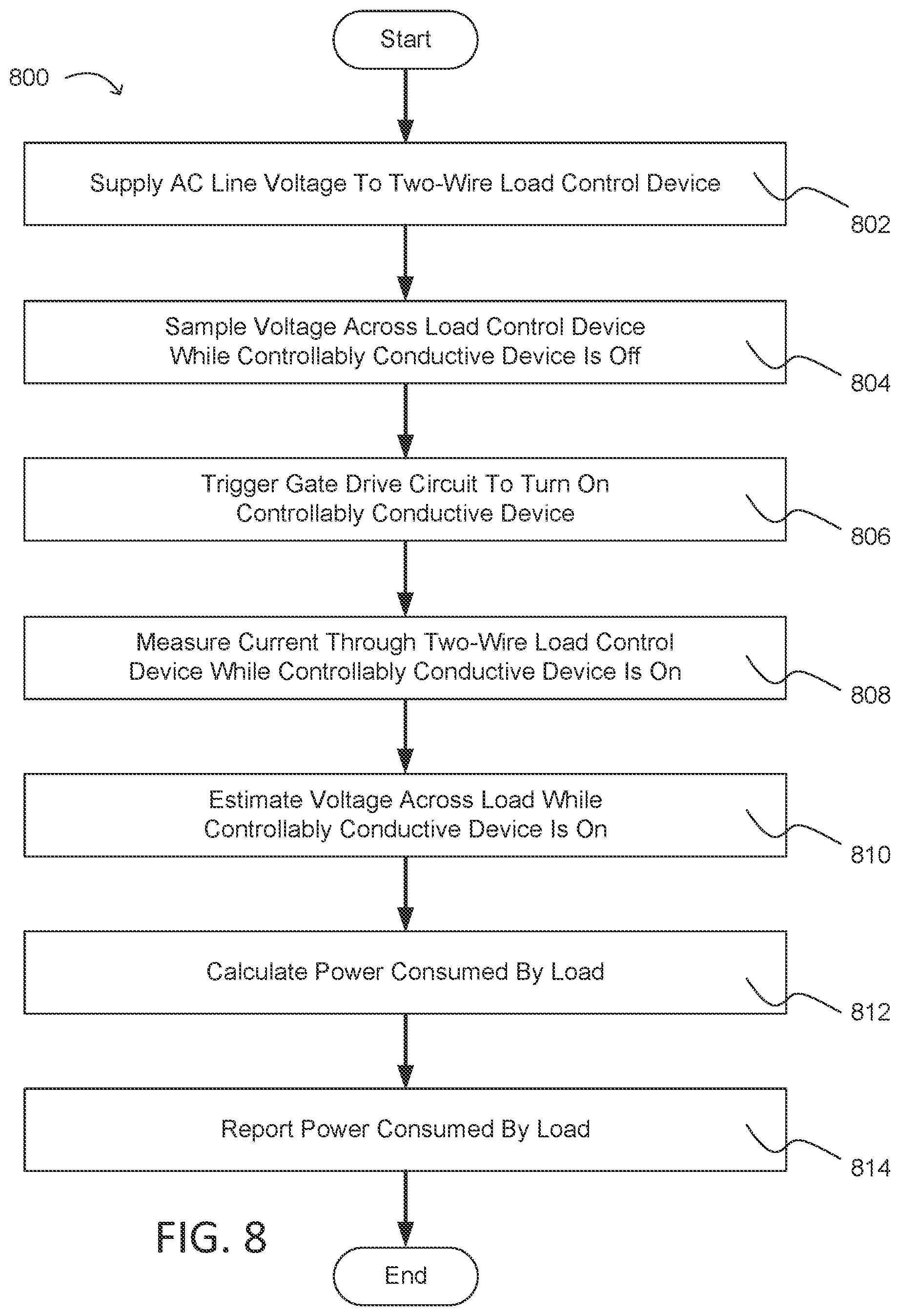 Patent US11774995 Figure 8 – Power measurement in a two-wire load control device