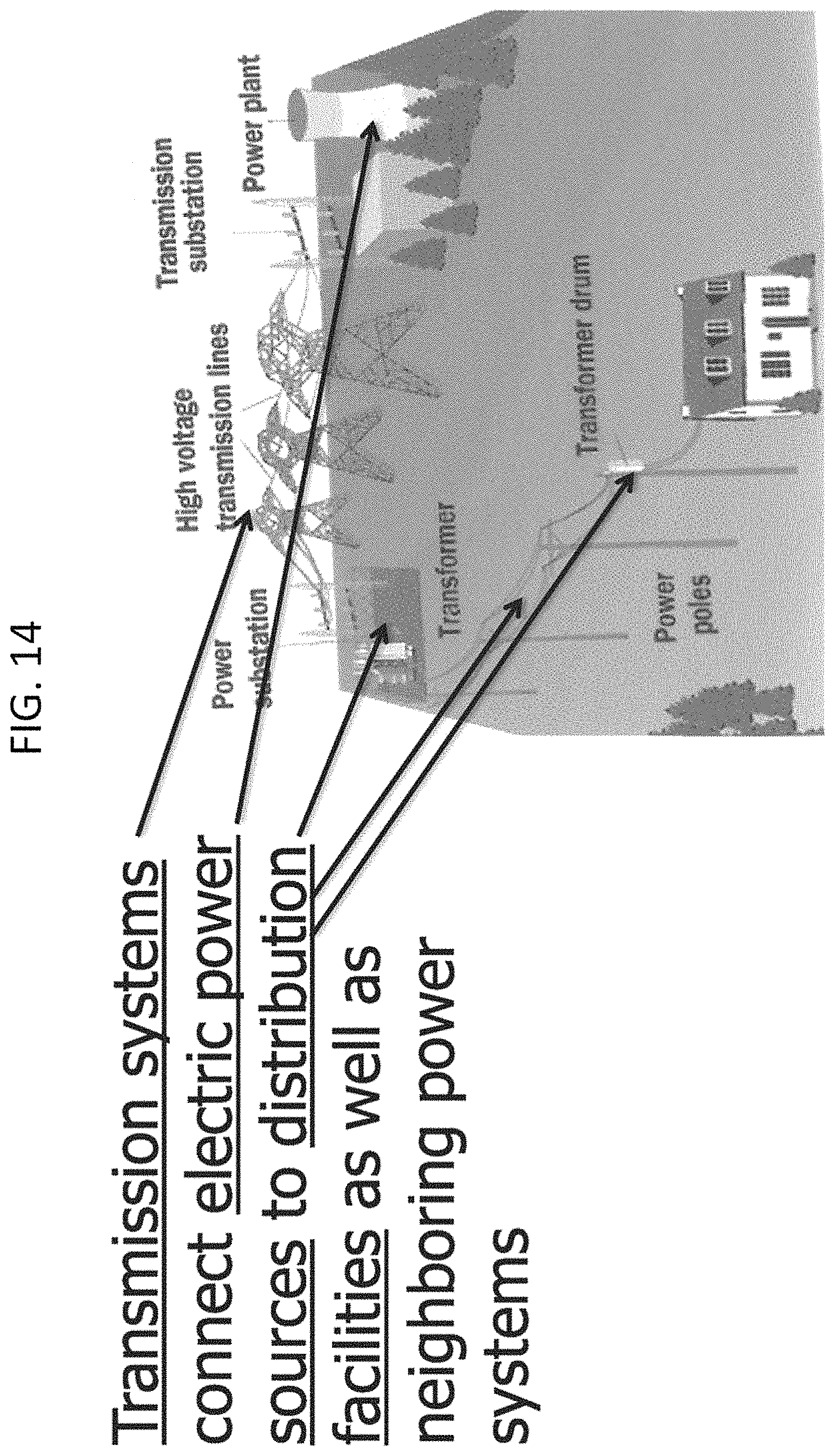 Patent US11774996 Figure 14 – System, method, and apparatus for electric power grid and network management of grid elements