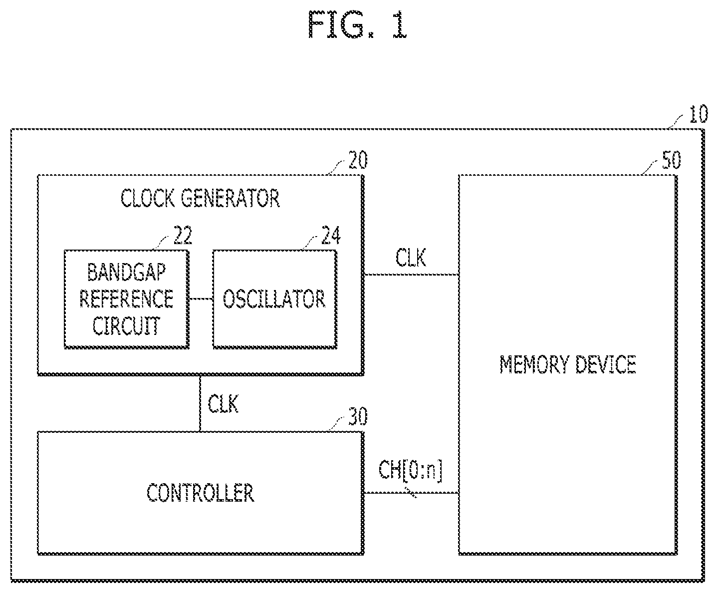 Patent US11774997 Figure 1 – Semiconductor device for generating a reference current or voltage in various temperatures