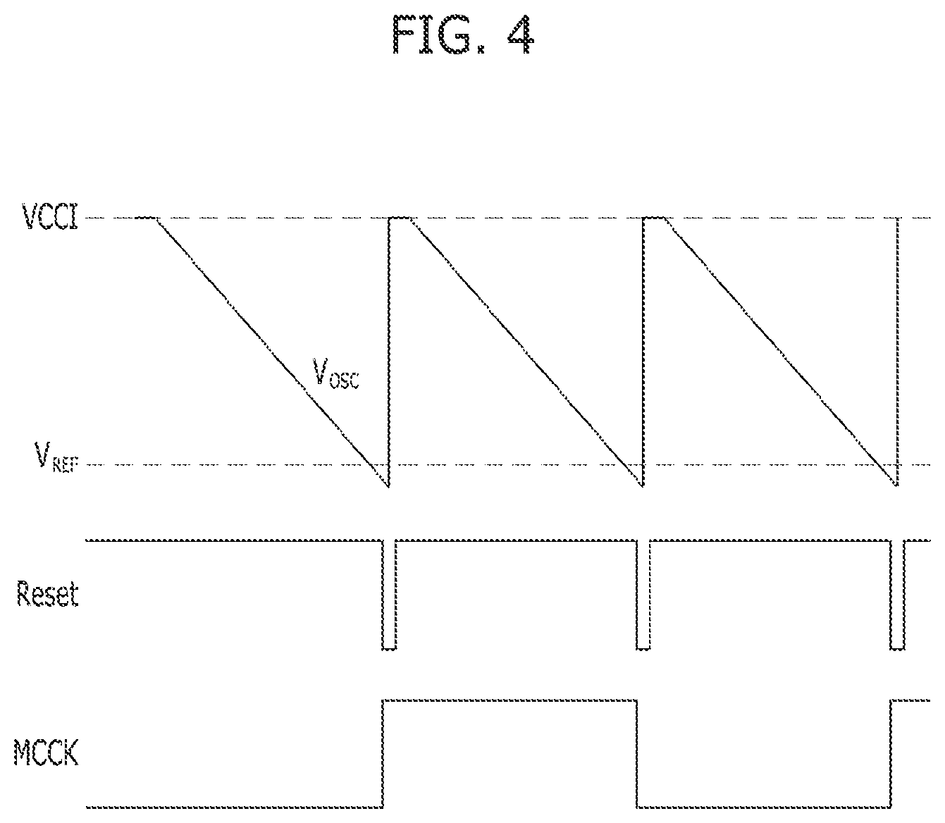 Patent US11774997 Figure 4 – Semiconductor device for generating a reference current or voltage in various temperatures