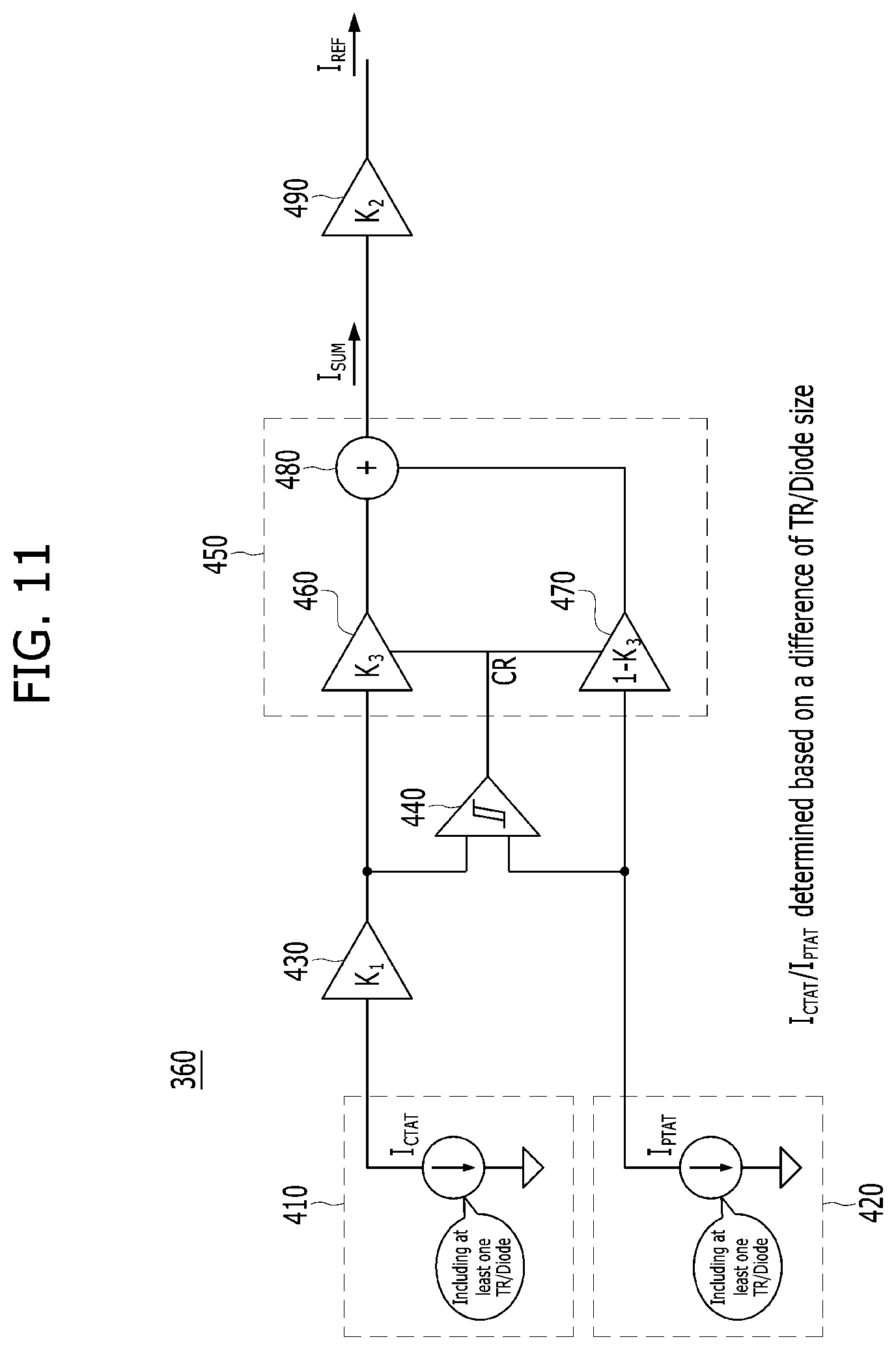 Patent US11774997 Figure 11 – Semiconductor device for generating a reference current or voltage in various temperatures