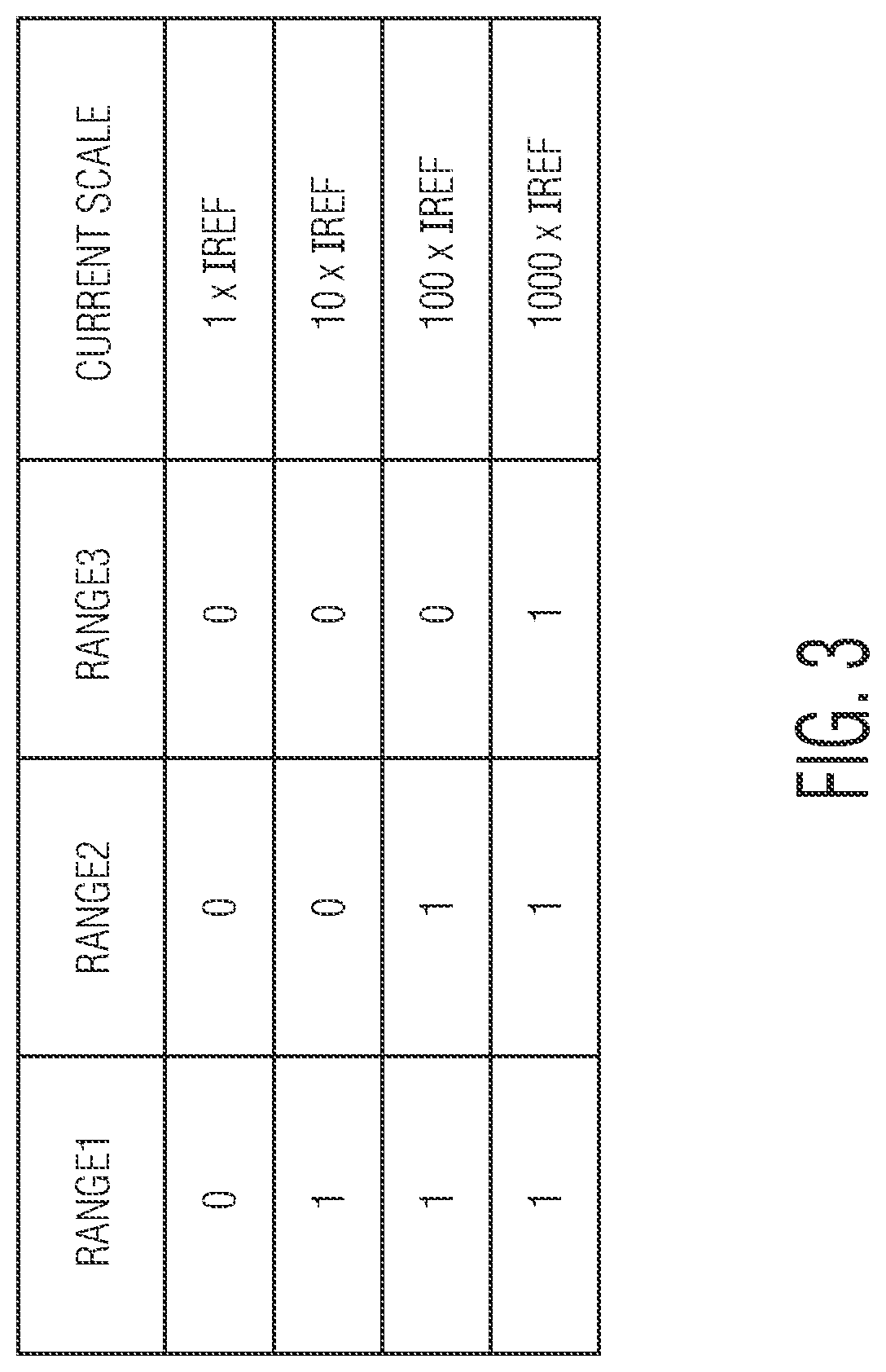 Patent US11775000 Figure 3 – Circuit with selectively implementable current mirror circuitry