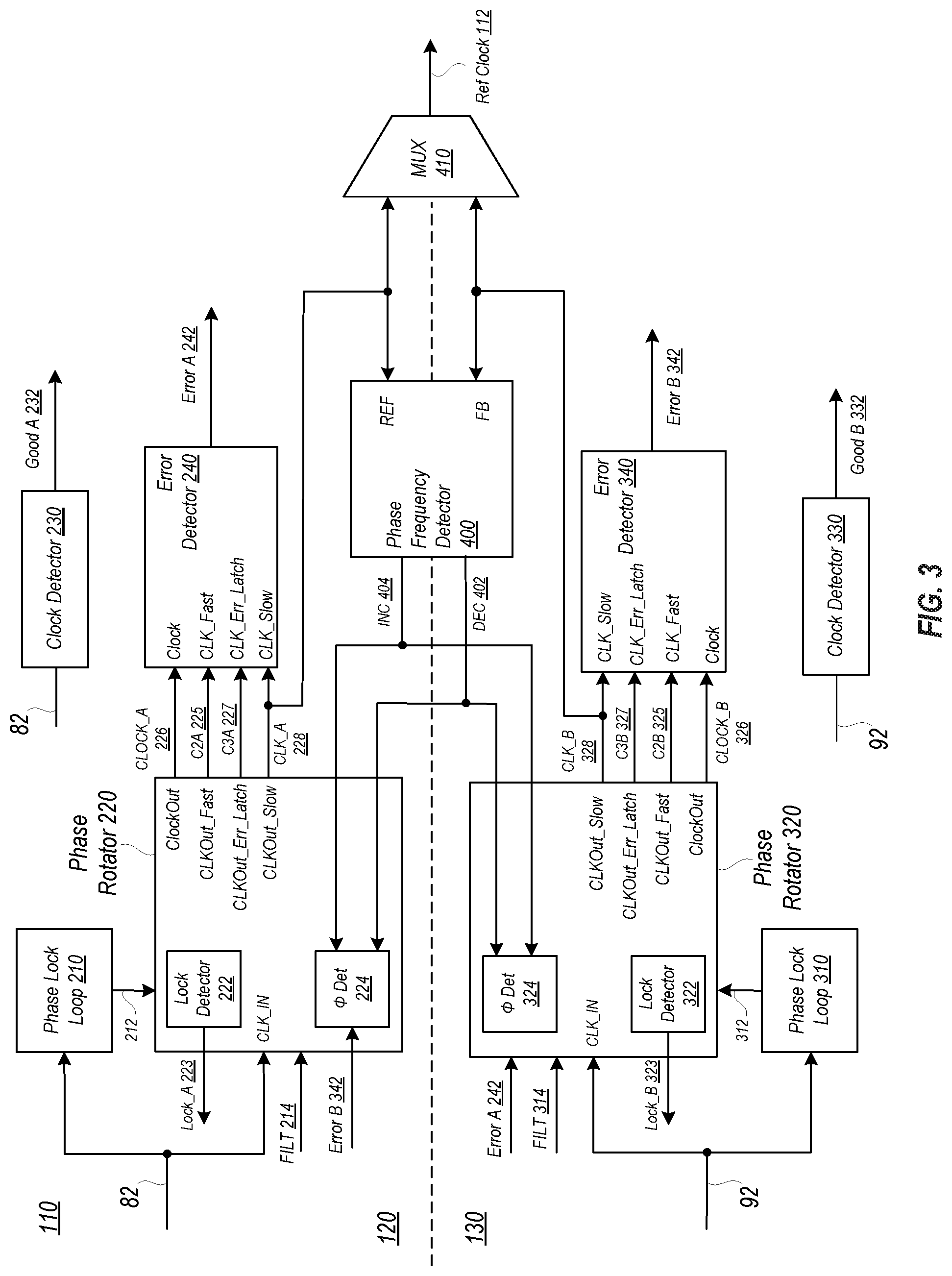 Patent US11775002 Figure 2 – Redundant clock switch