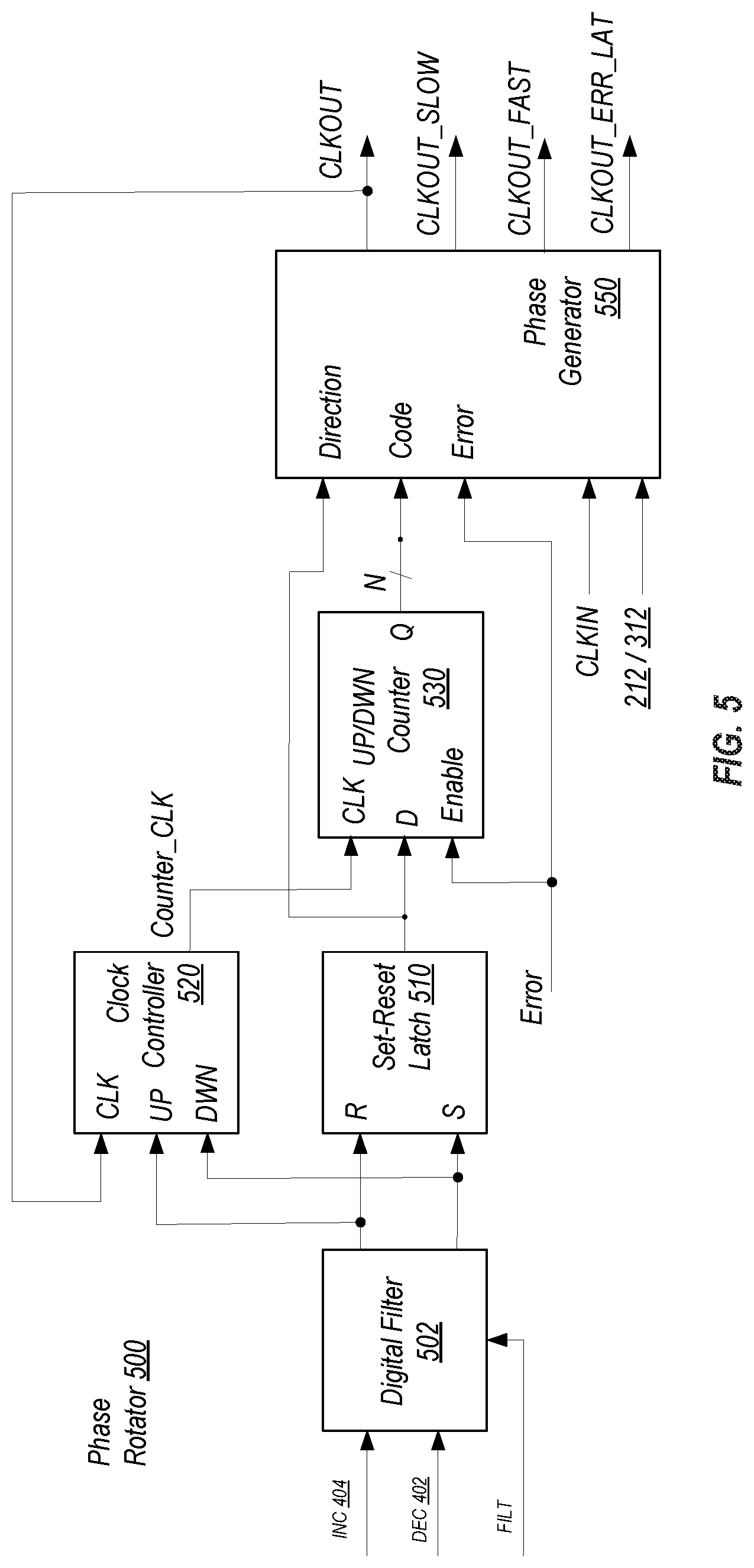 Patent US11775002 Figure 4 – Redundant clock switch