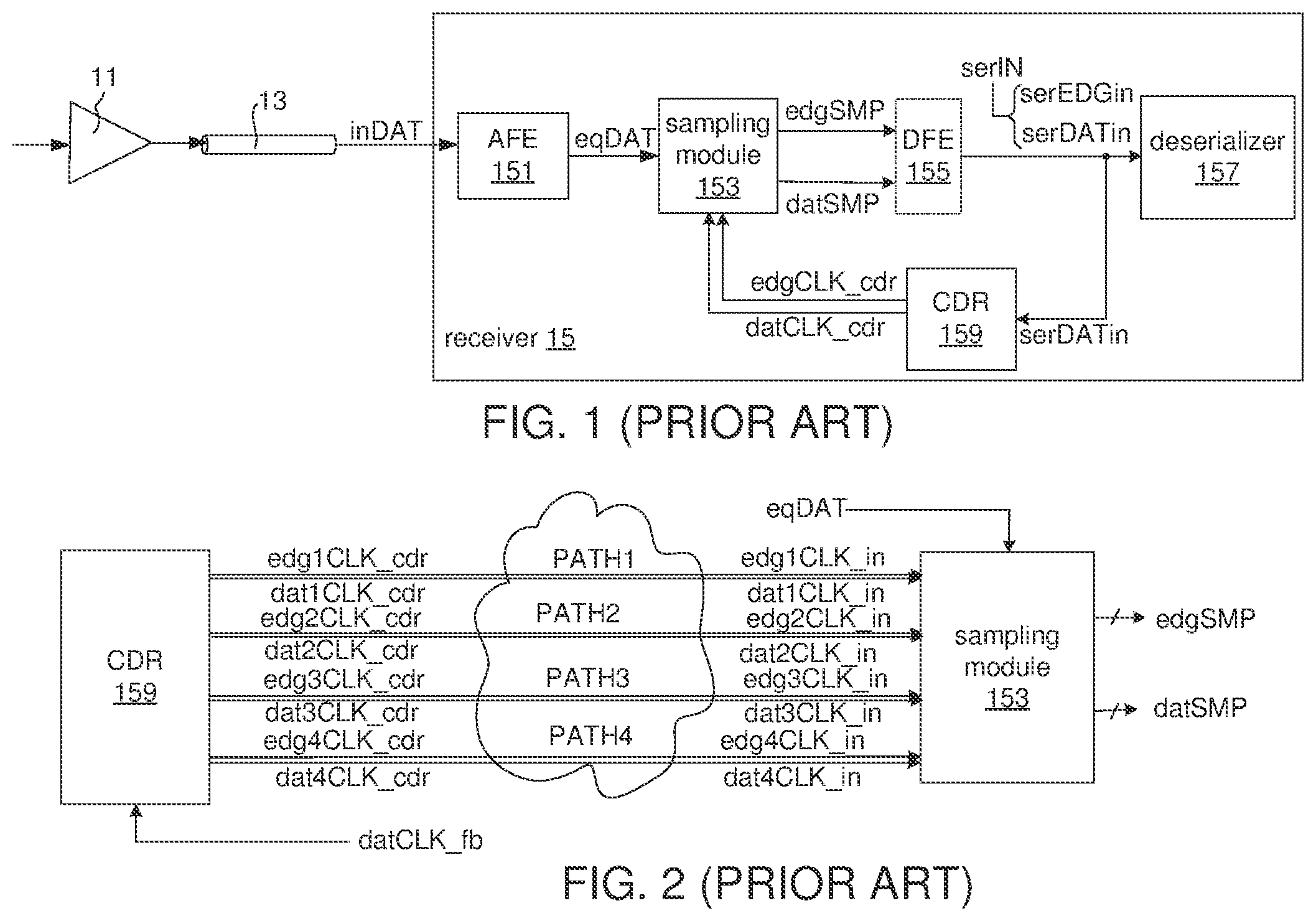 Patent US11775003 — Clock calibration module, high-speed receiver, and associated calibration method — Figure 1