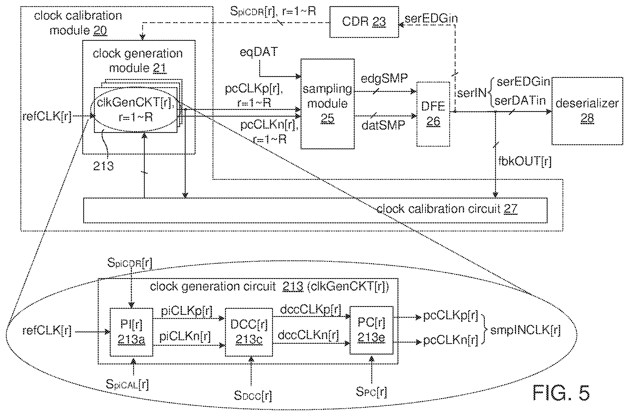 Patent US11775003 Figure 3 – Clock calibration module, high-speed receiver, and associated calibration method