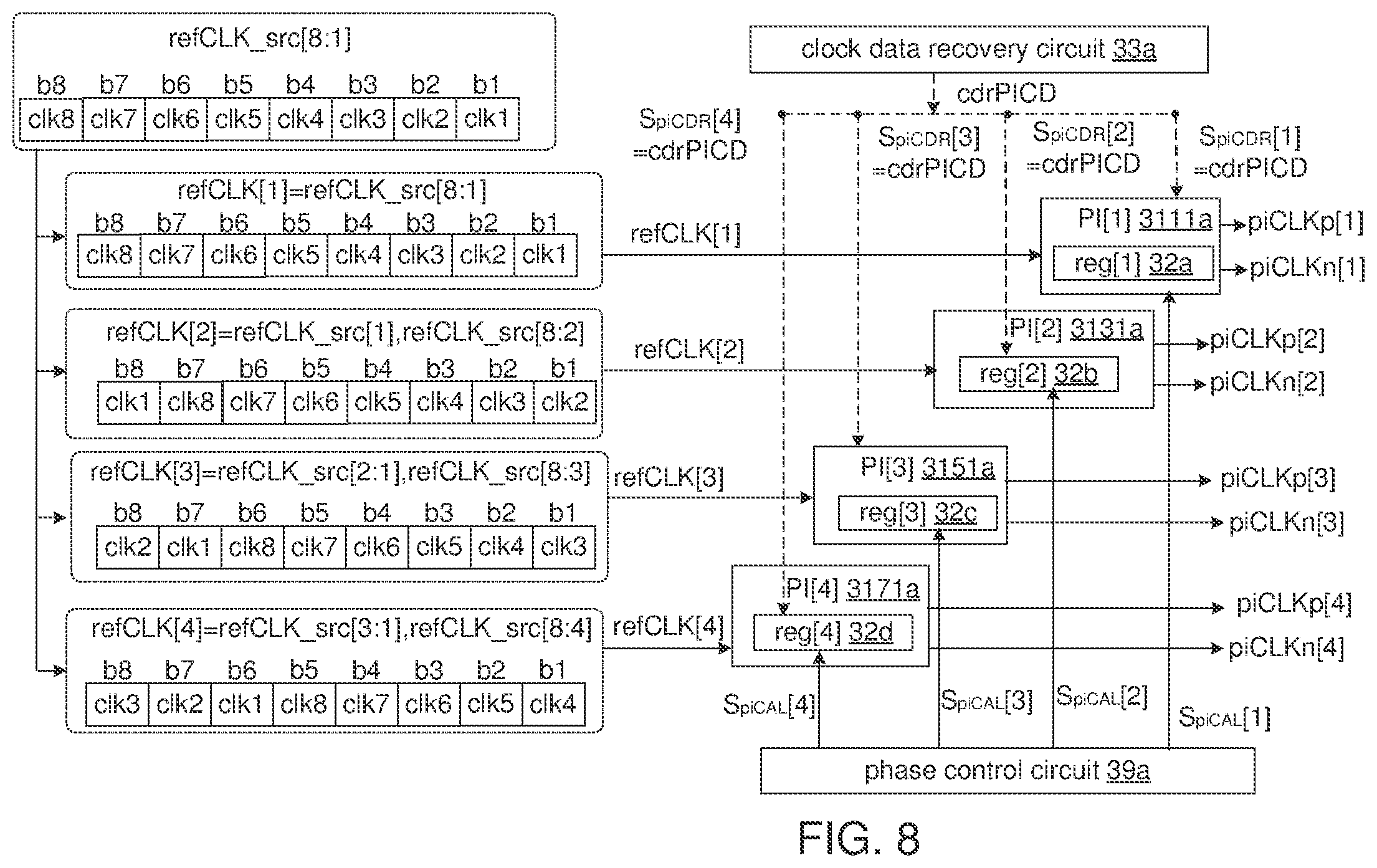 Patent US11775003 Figure 5 – Clock calibration module, high-speed receiver, and associated calibration method