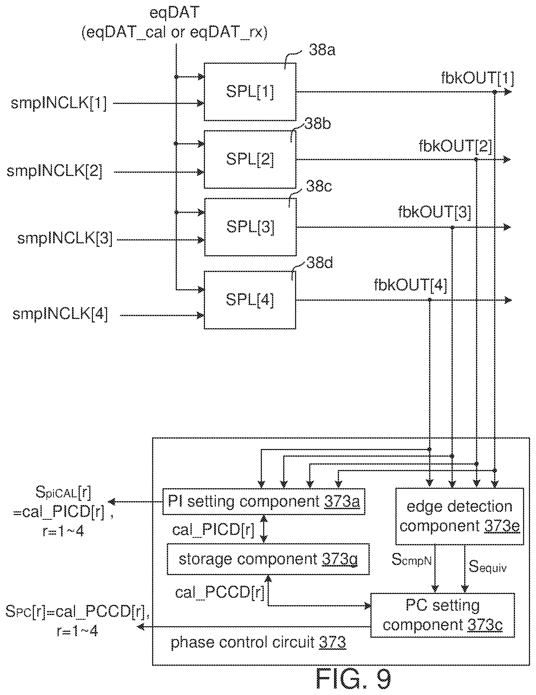 Patent US11775003 Figure 6 – Clock calibration module, high-speed receiver, and associated calibration method