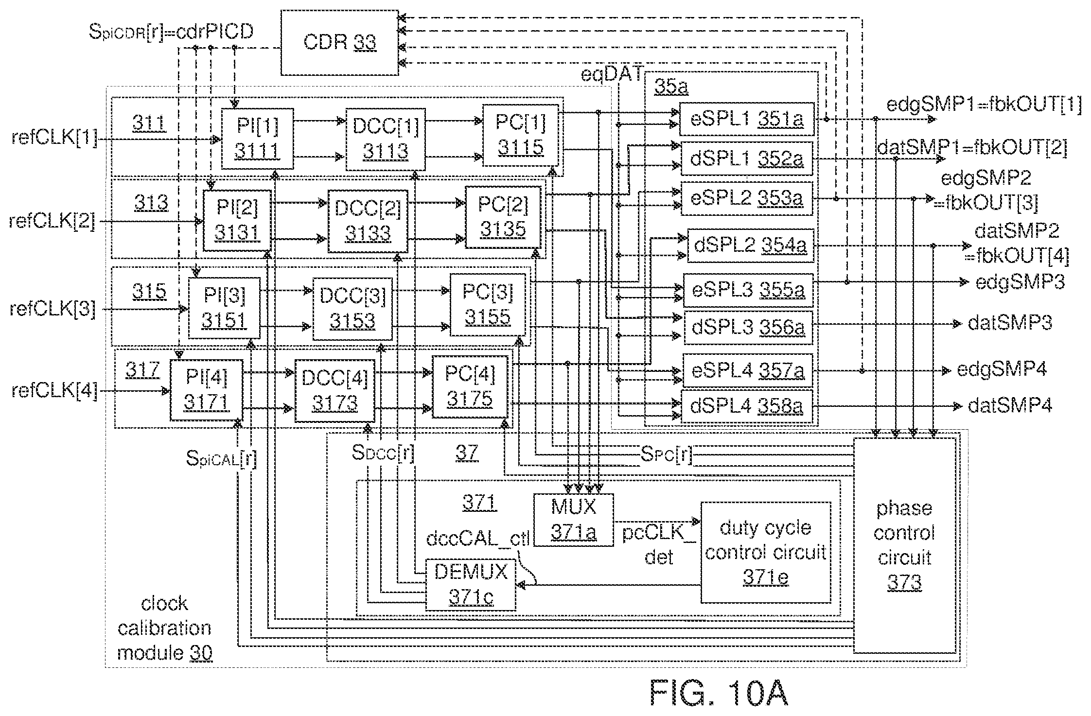Patent US11775003 Figure 7 – Clock calibration module, high-speed receiver, and associated calibration method